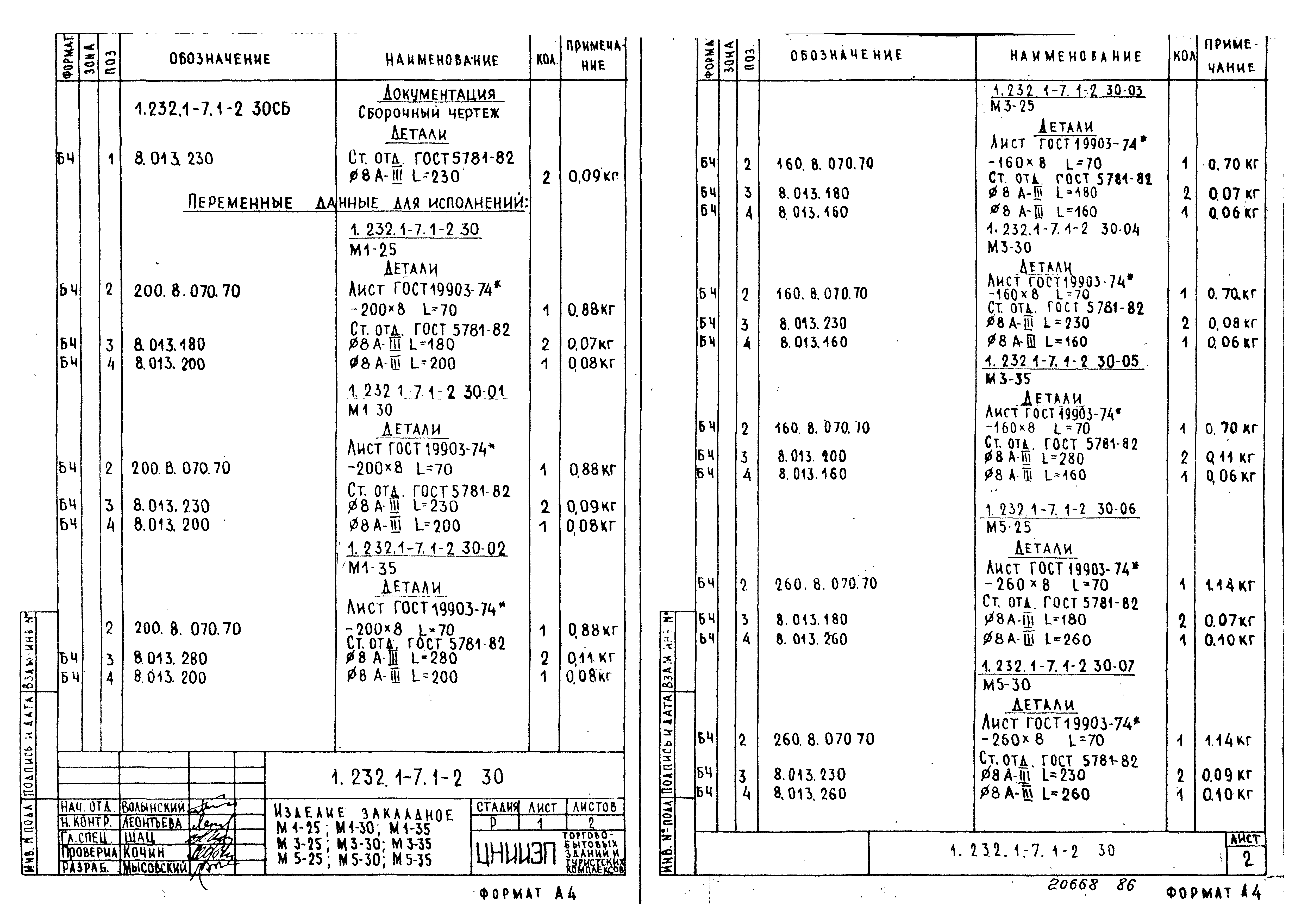 Серия 1.232.1-7