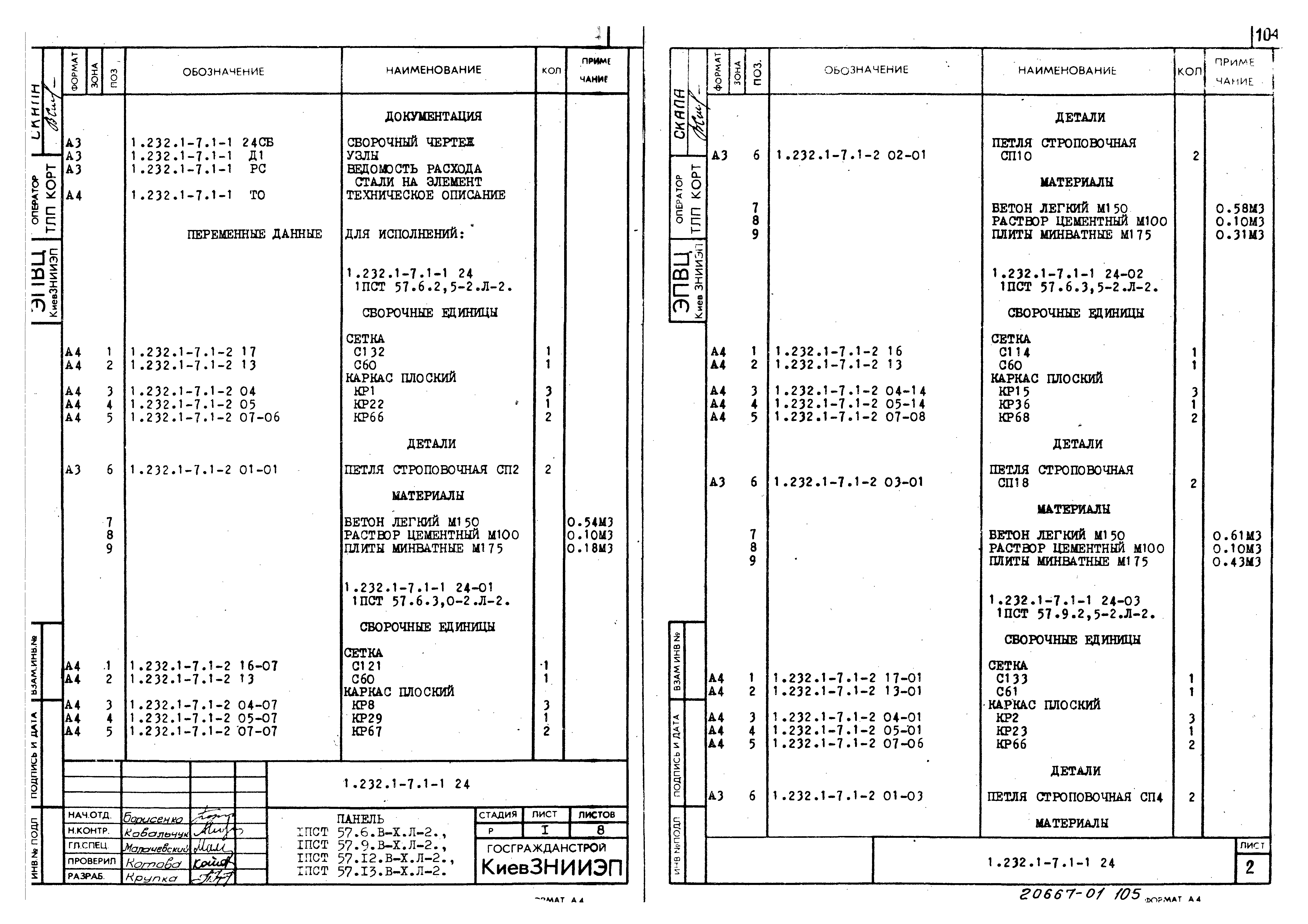 Серия 1.232.1-7