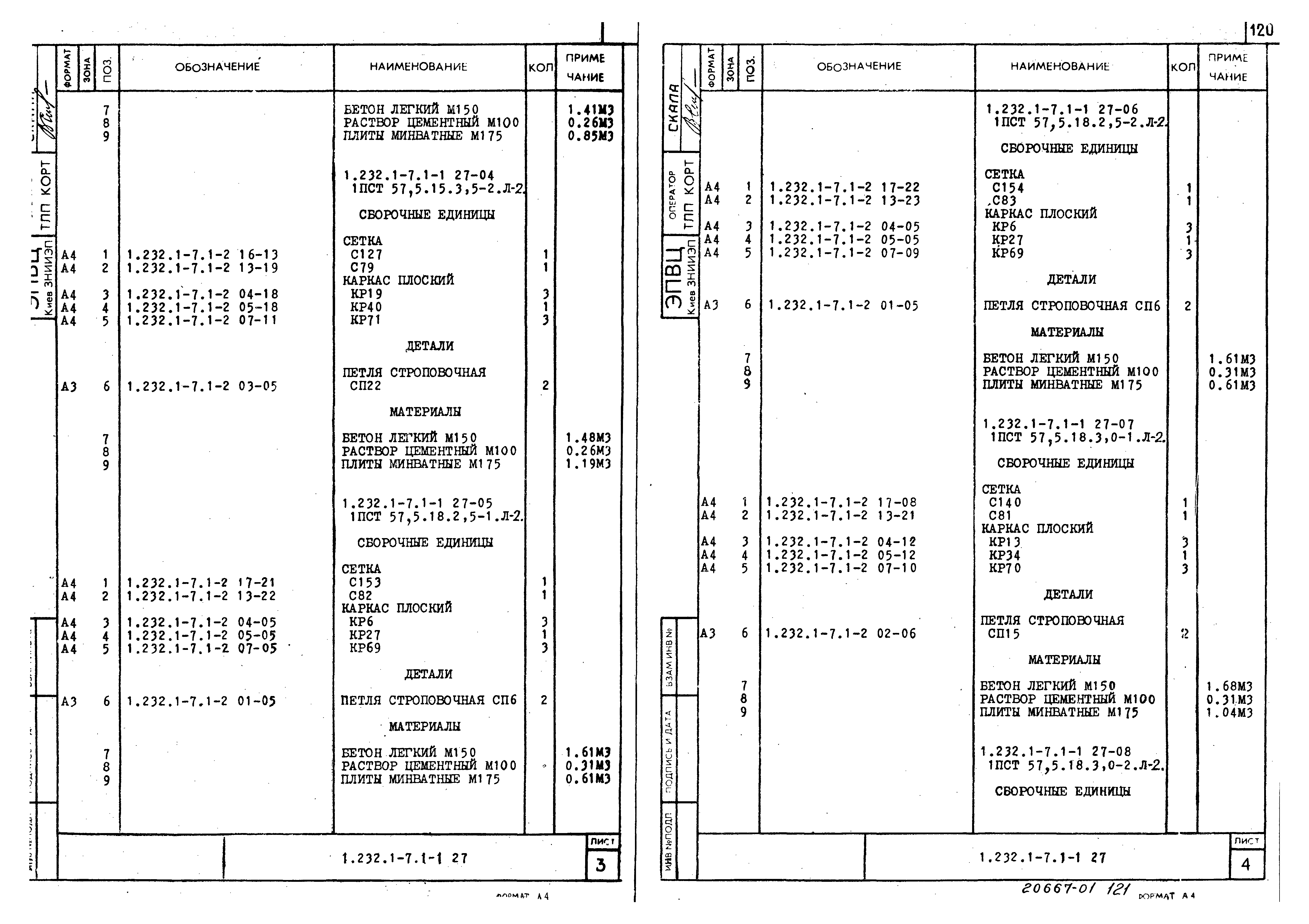 Серия 1.232.1-7