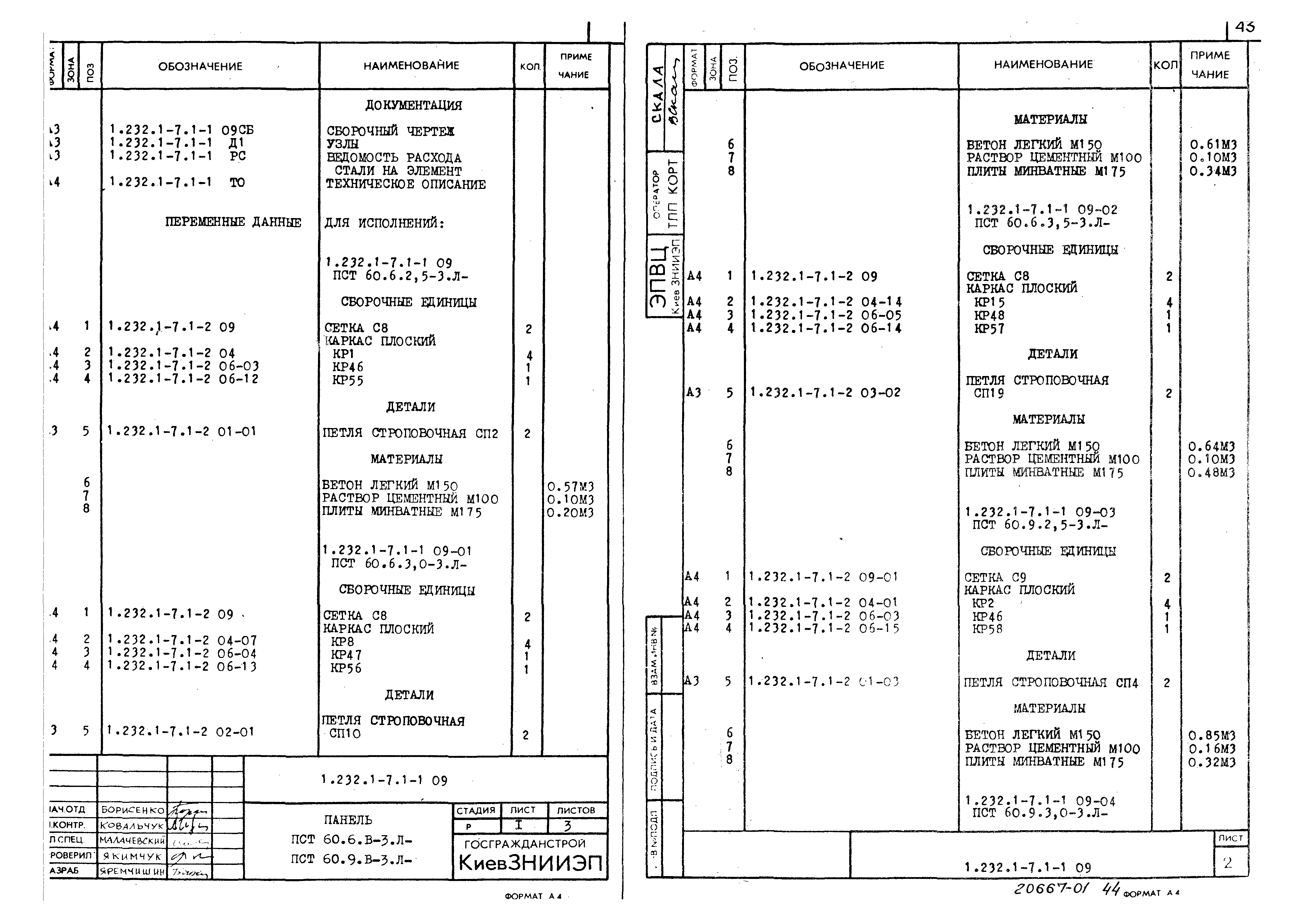 Серия 1.232.1-7