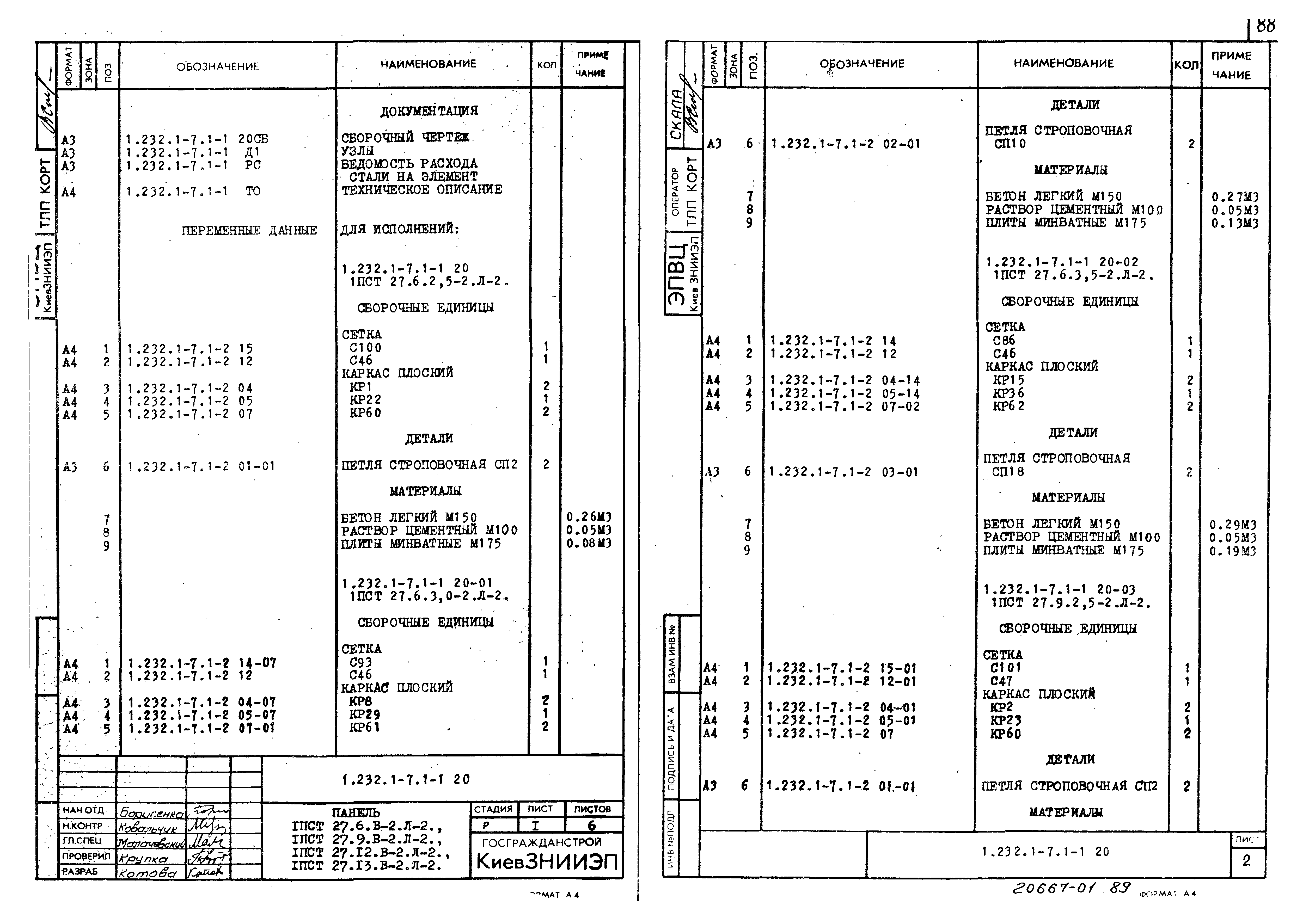 Серия 1.232.1-7