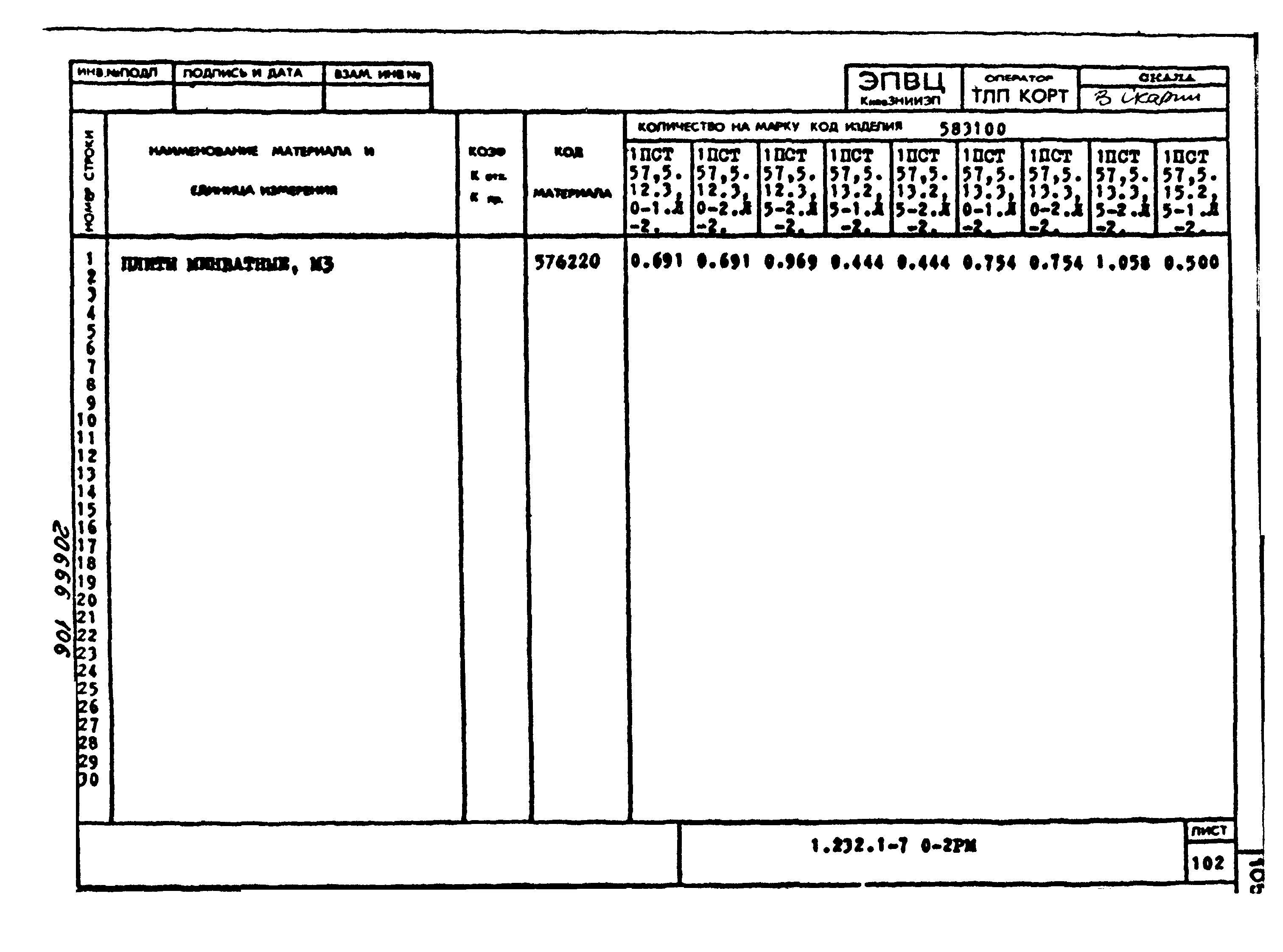 Серия 1.232.1-7