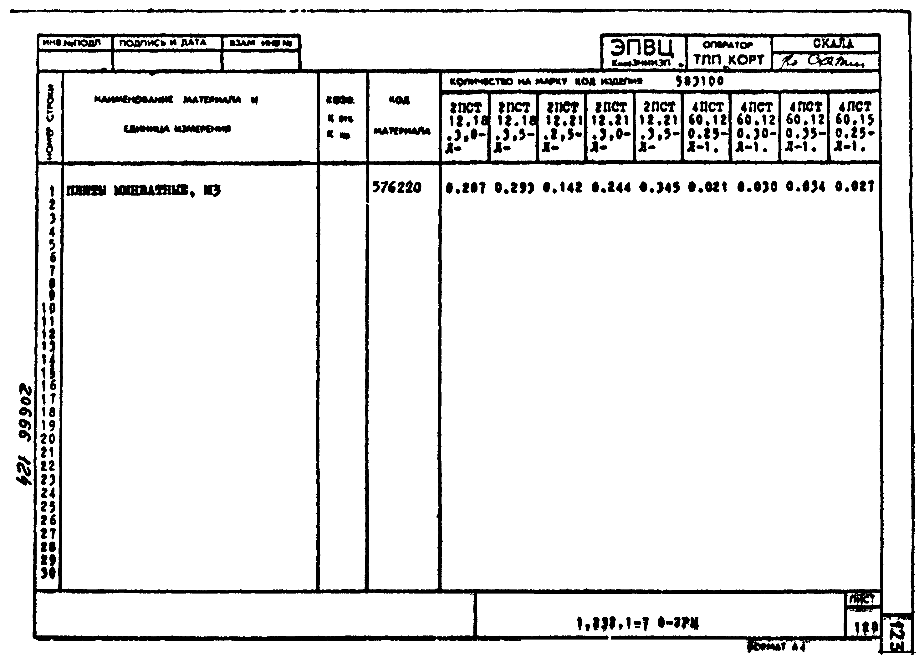 Серия 1.232.1-7