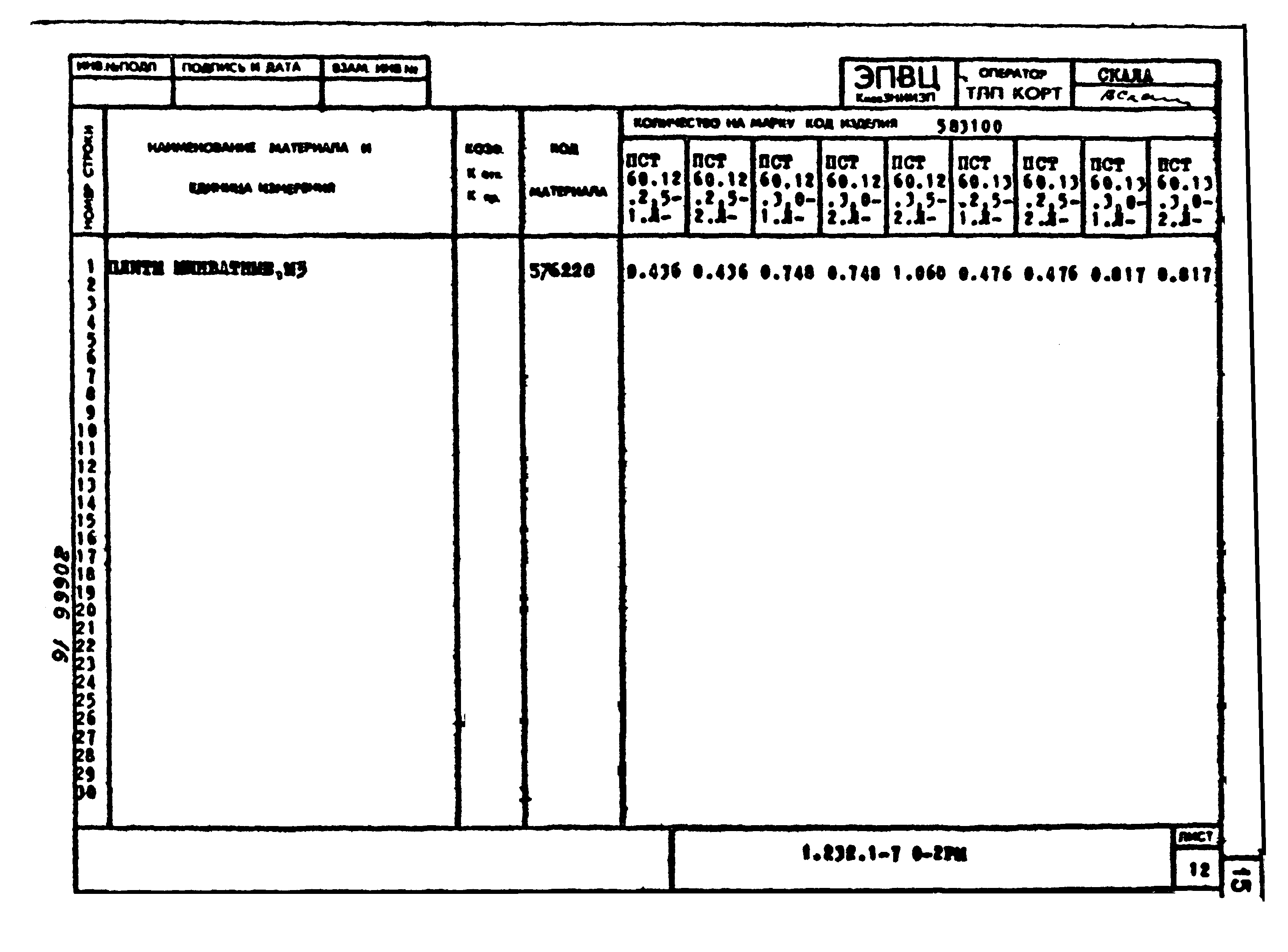 Серия 1.232.1-7