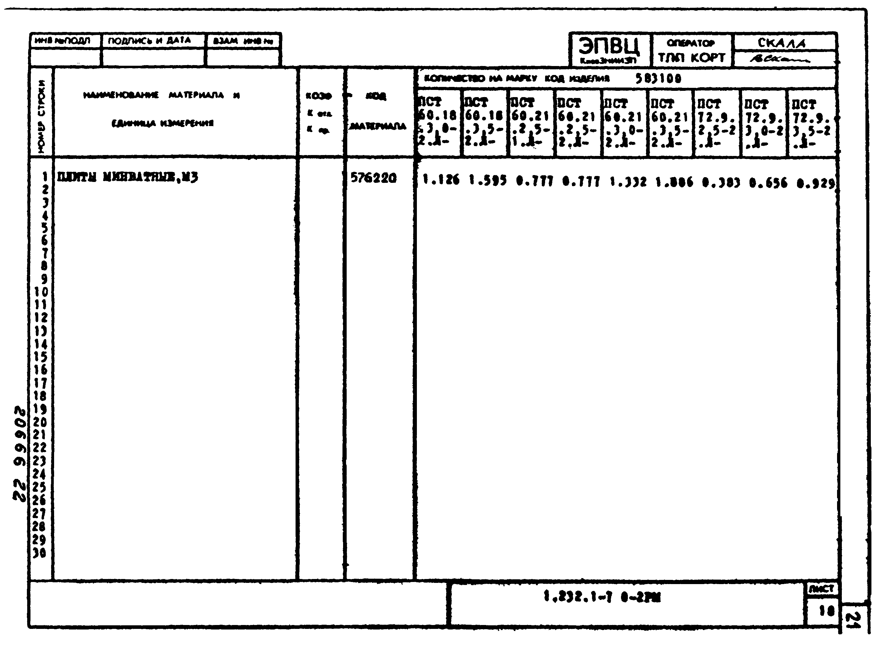 Серия 1.232.1-7