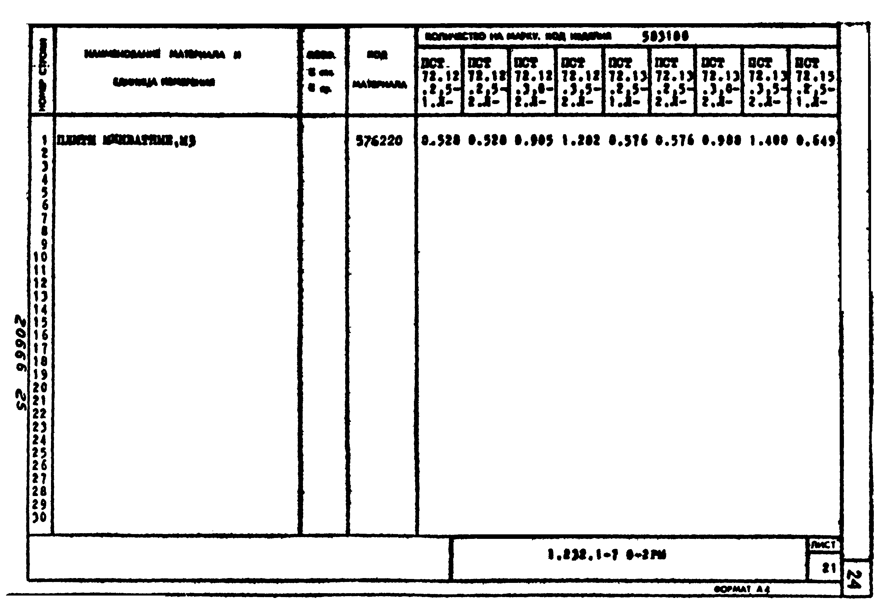 Серия 1.232.1-7