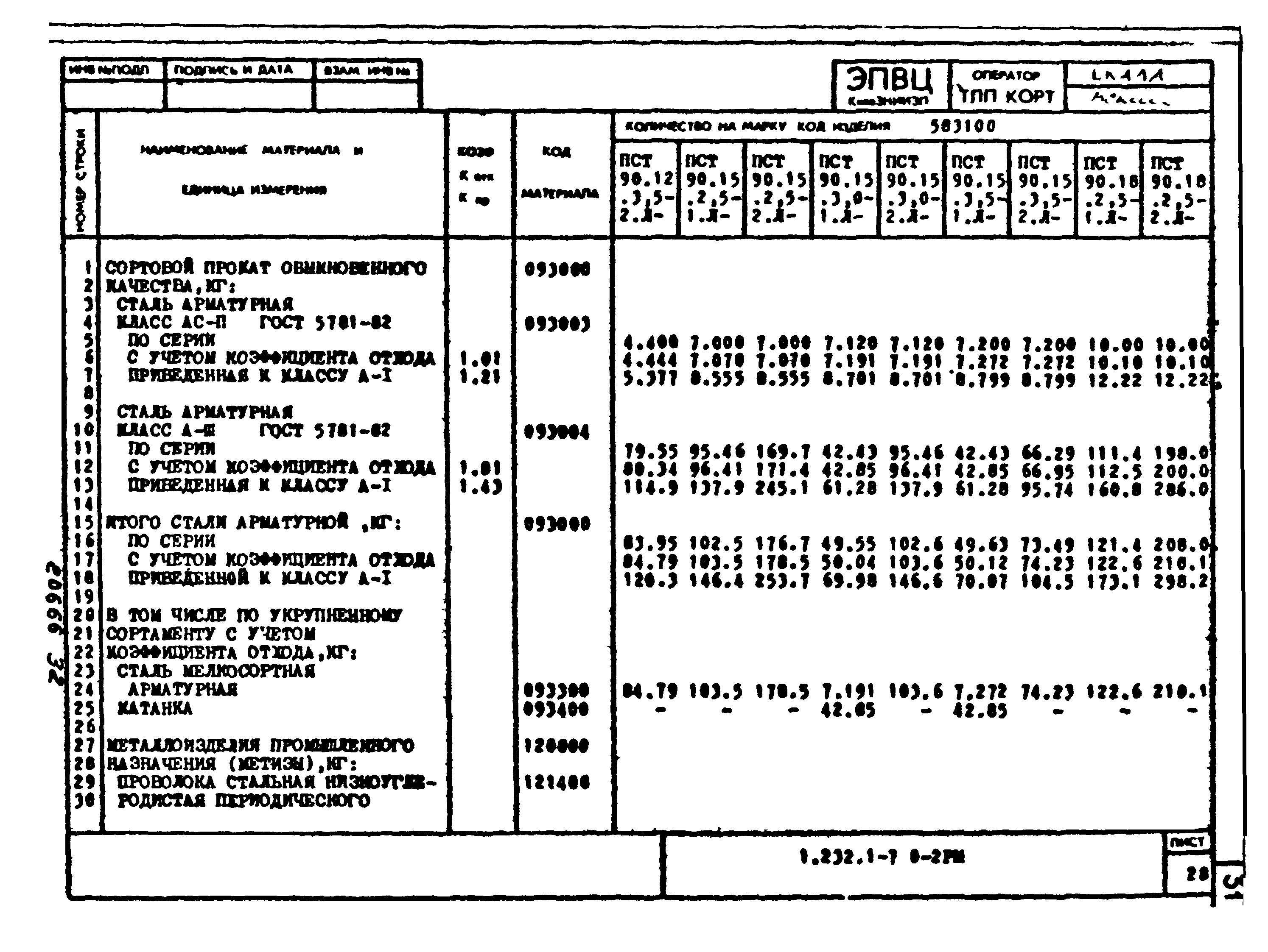 Серия 1.232.1-7