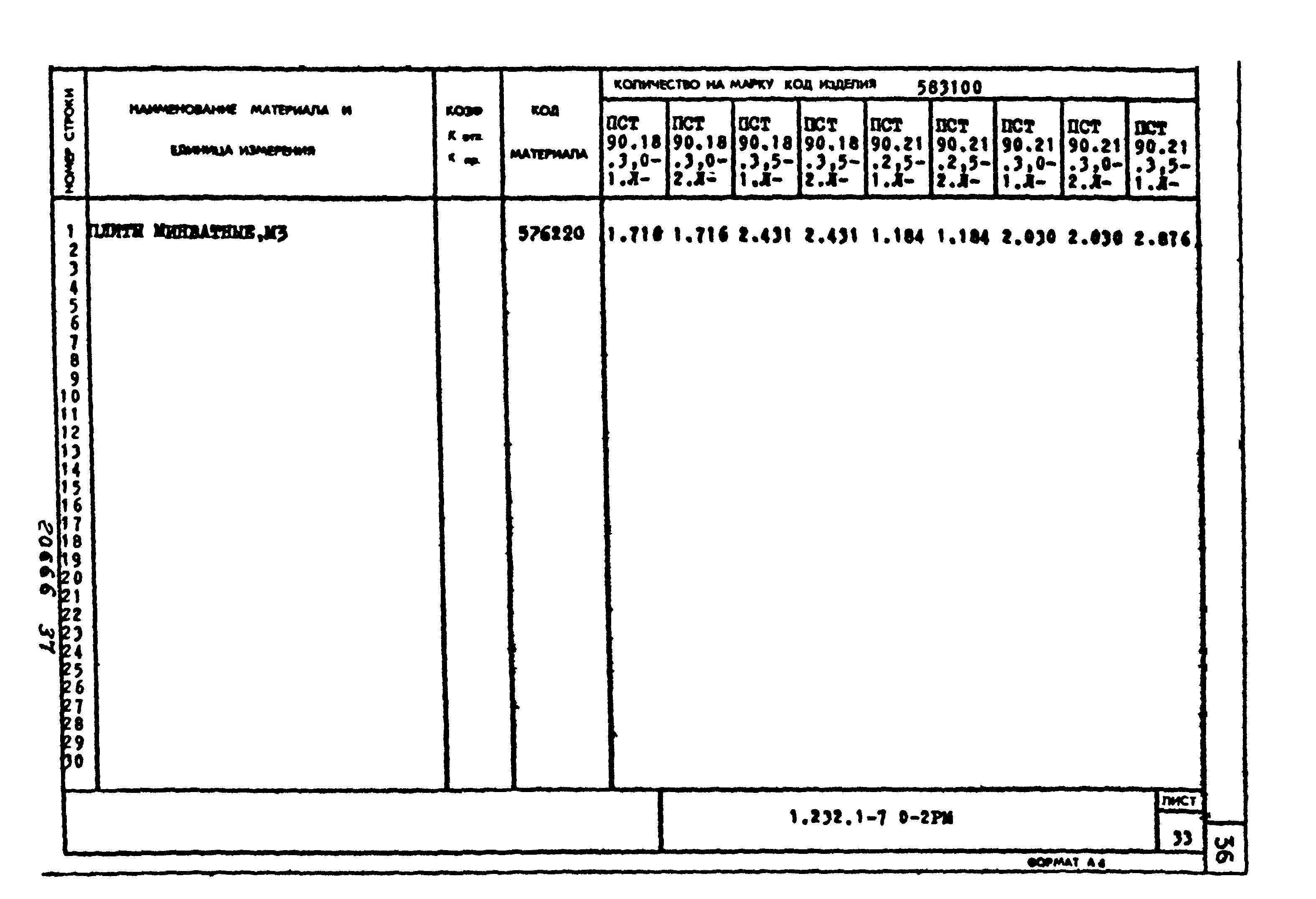 Серия 1.232.1-7