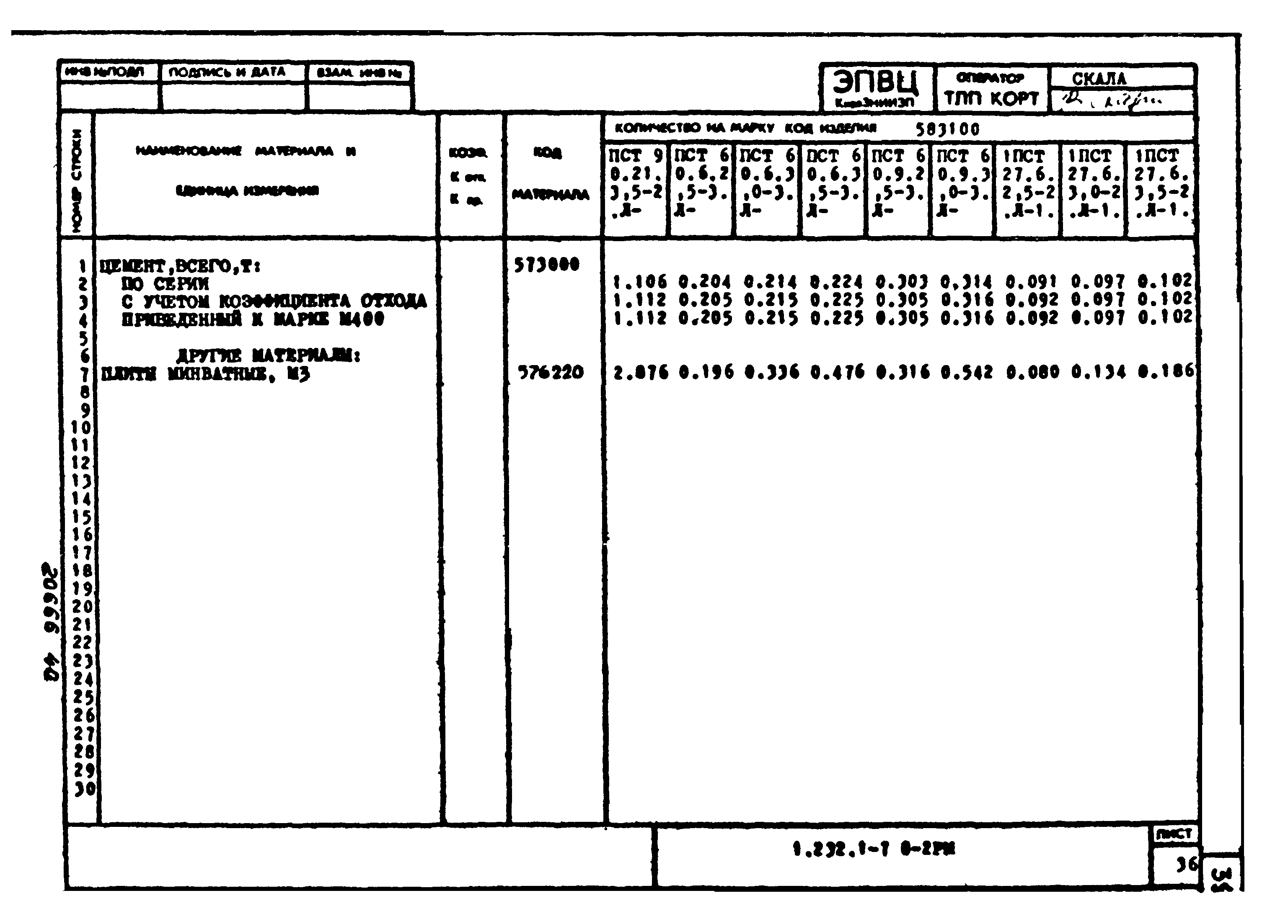 Серия 1.232.1-7