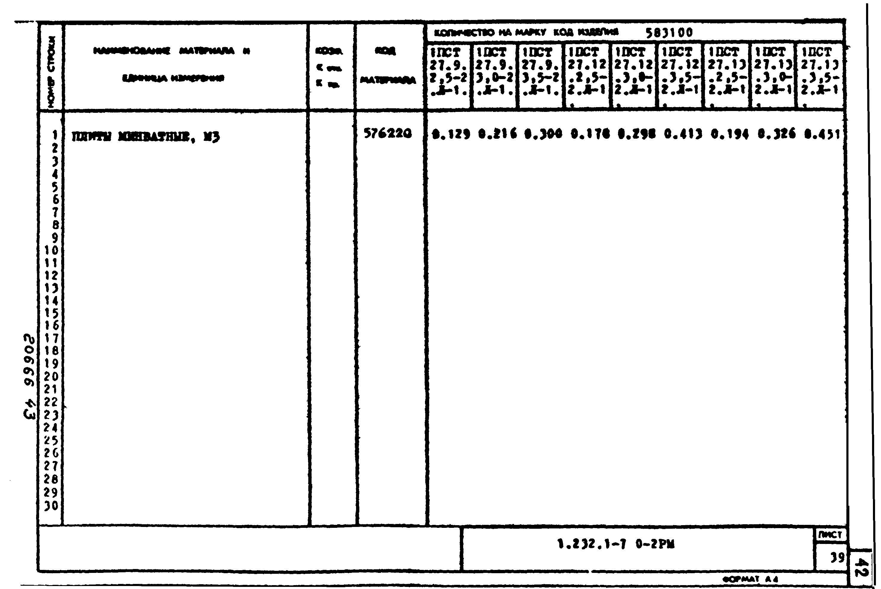 Серия 1.232.1-7