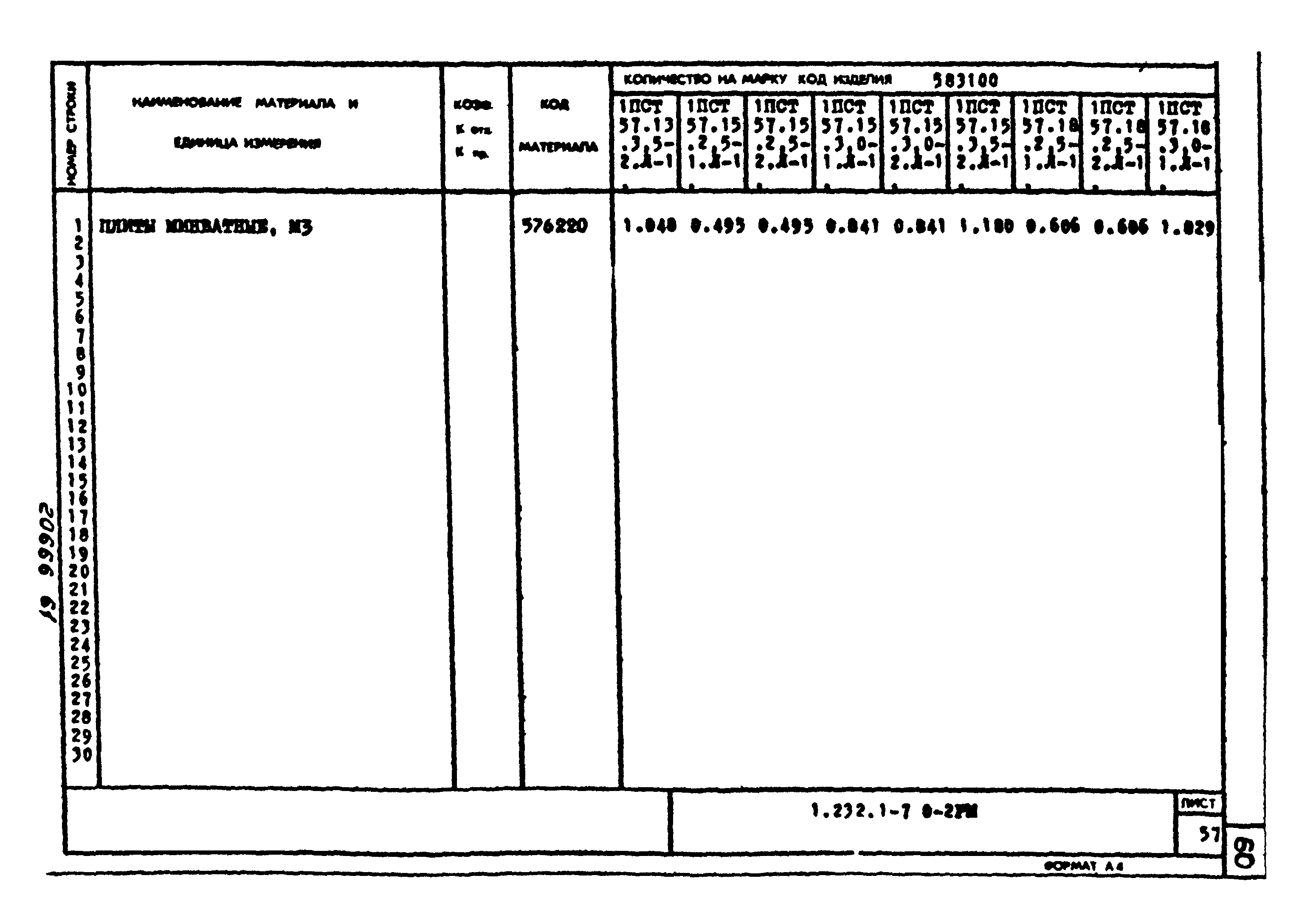 Серия 1.232.1-7