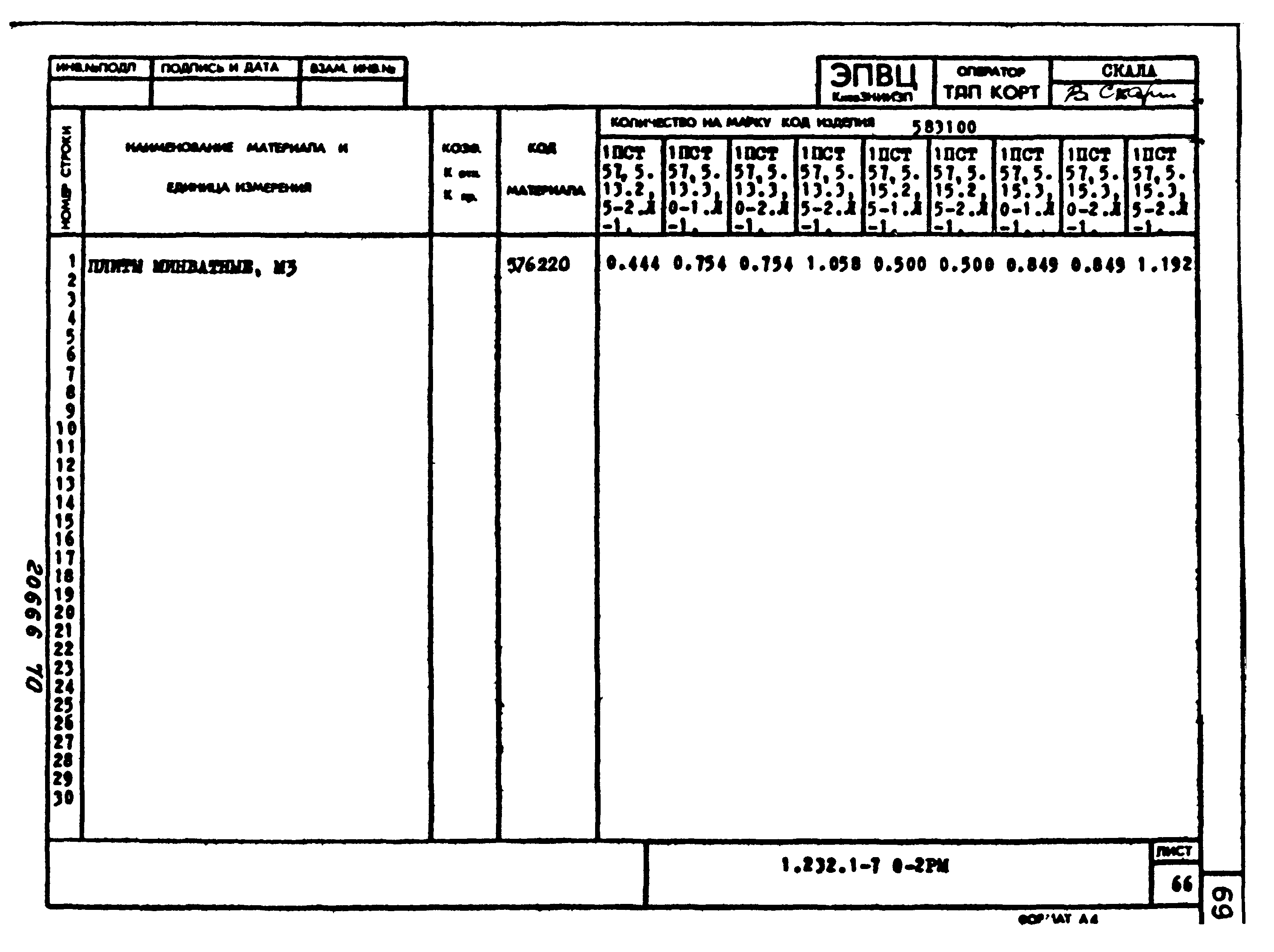 Серия 1.232.1-7