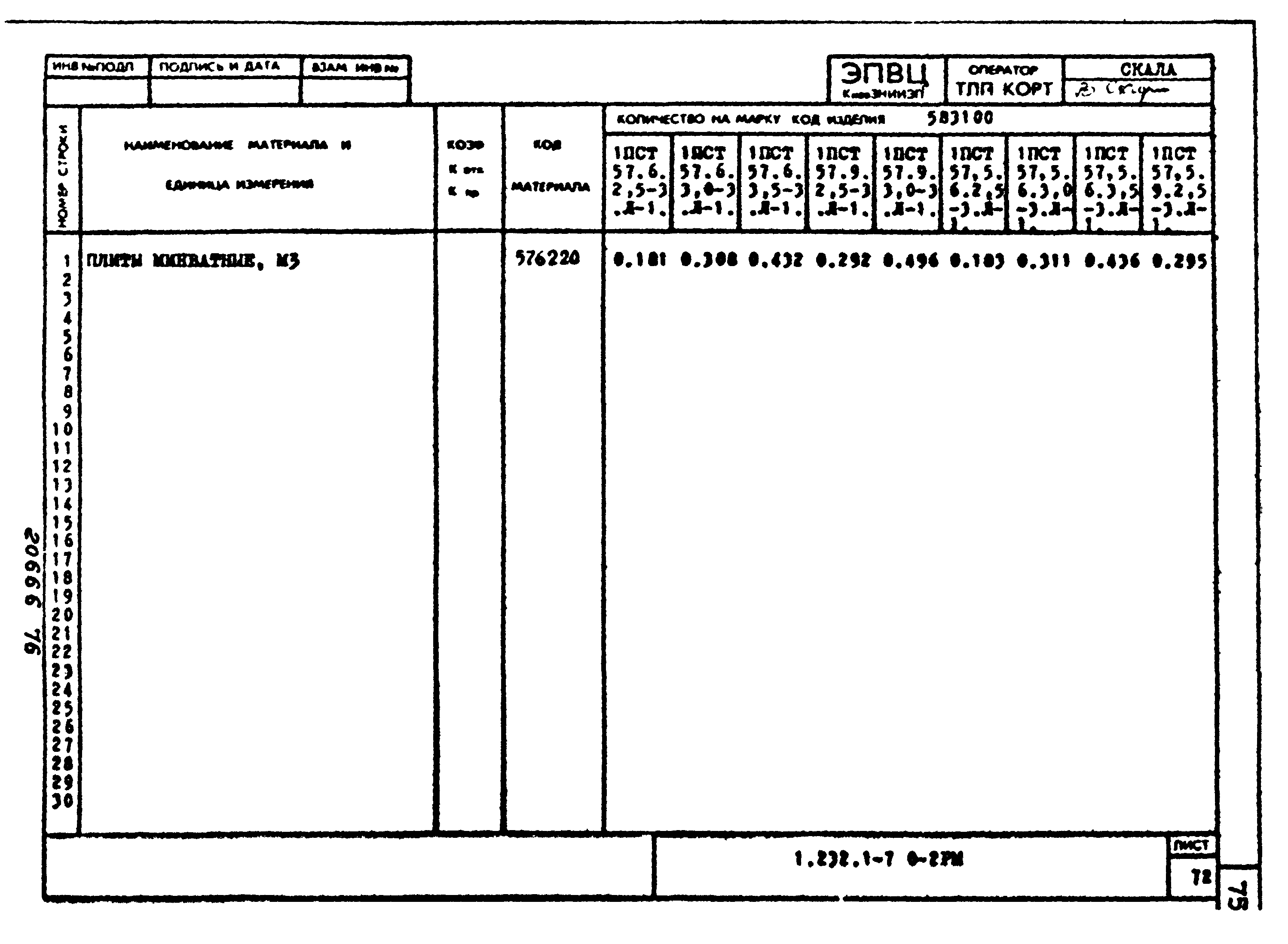 Серия 1.232.1-7