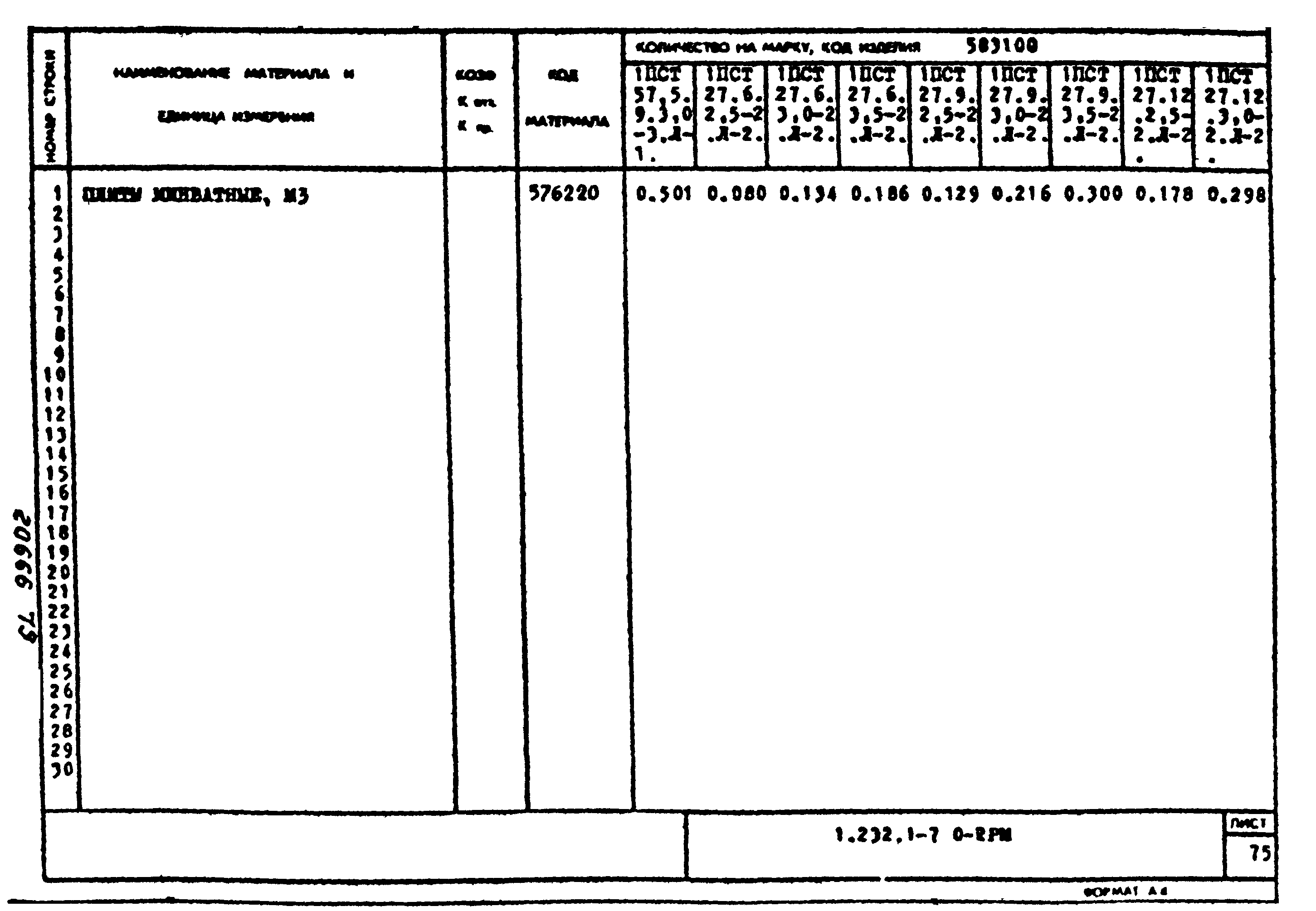 Серия 1.232.1-7