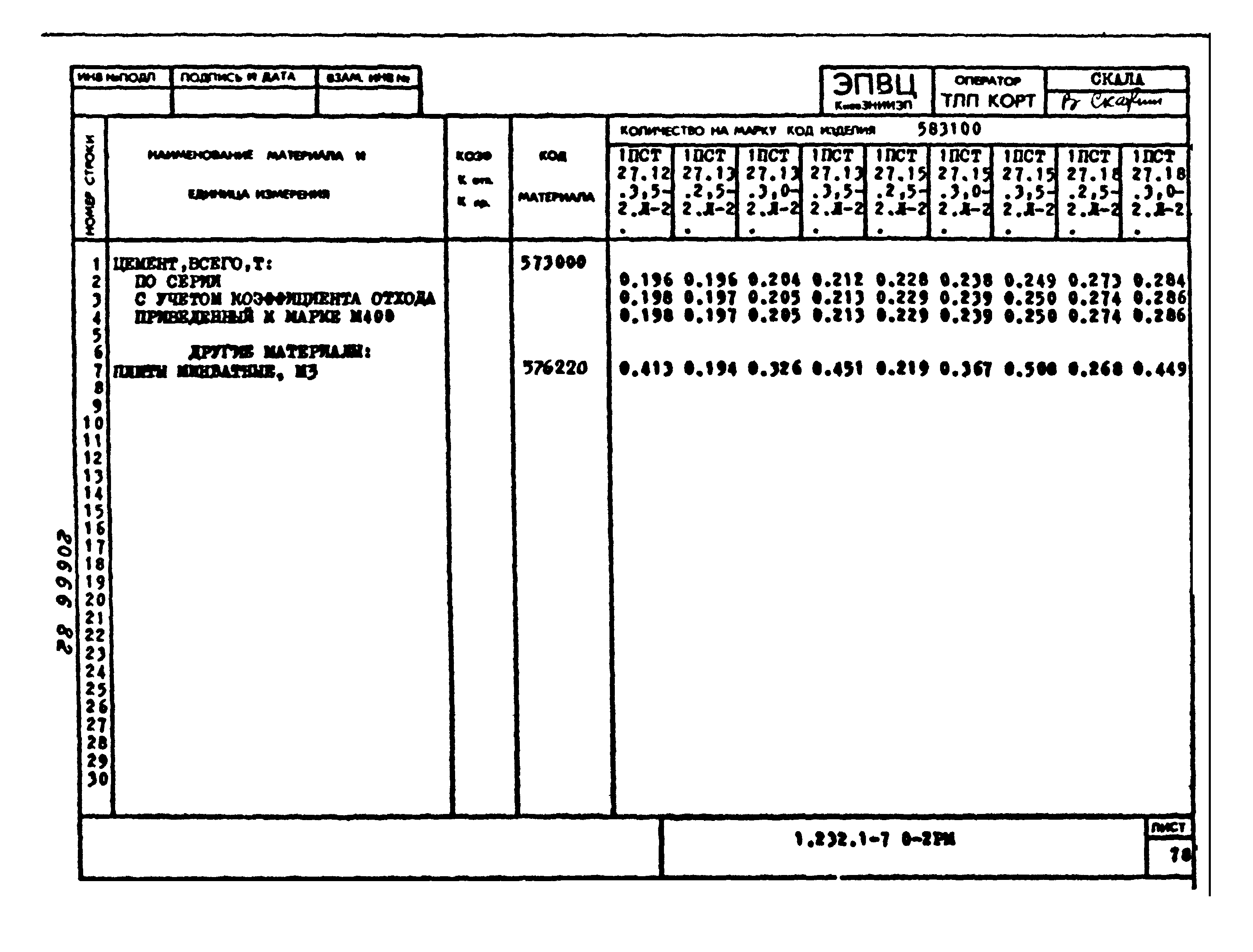 Серия 1.232.1-7