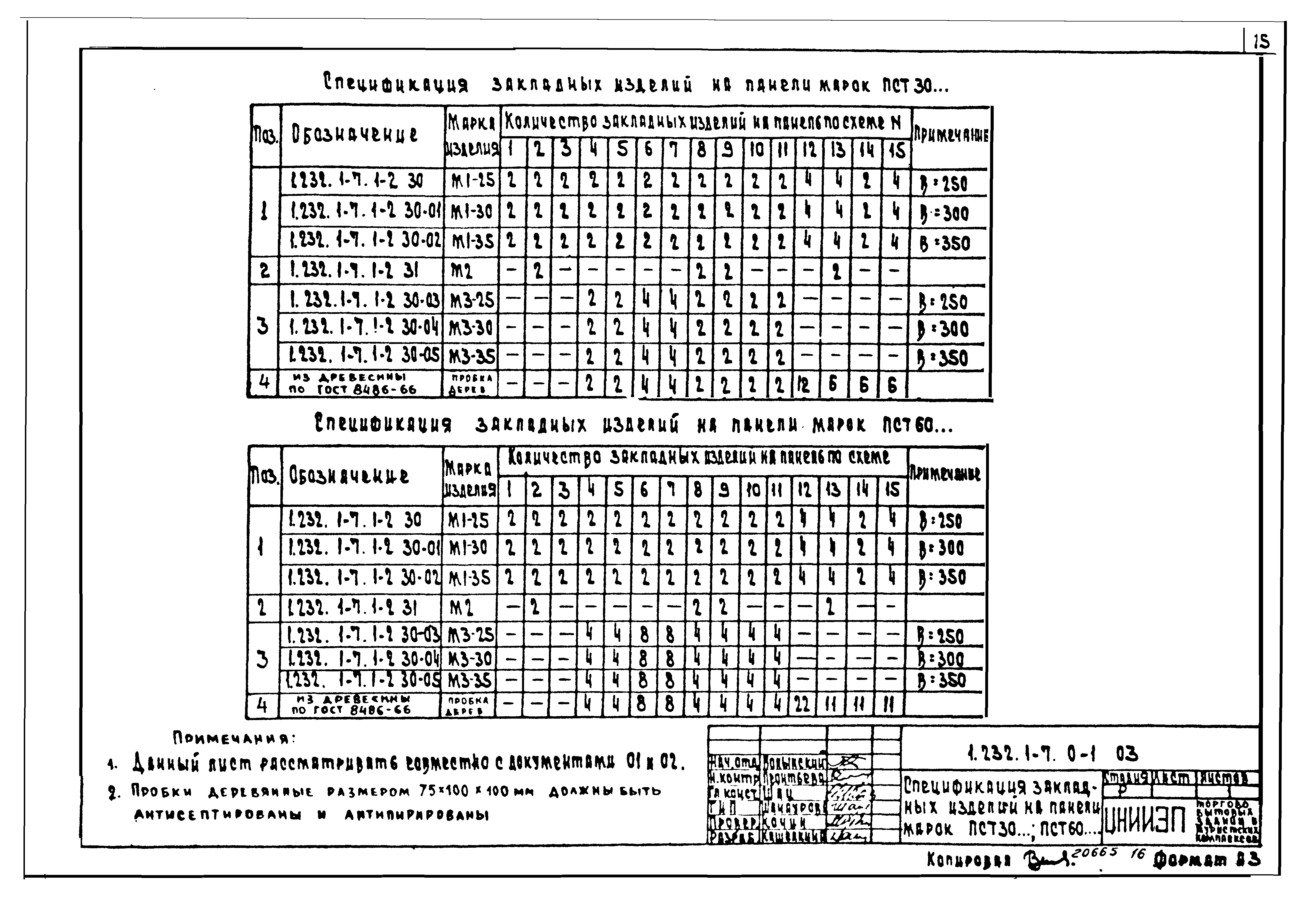 Серия 1.232.1-7