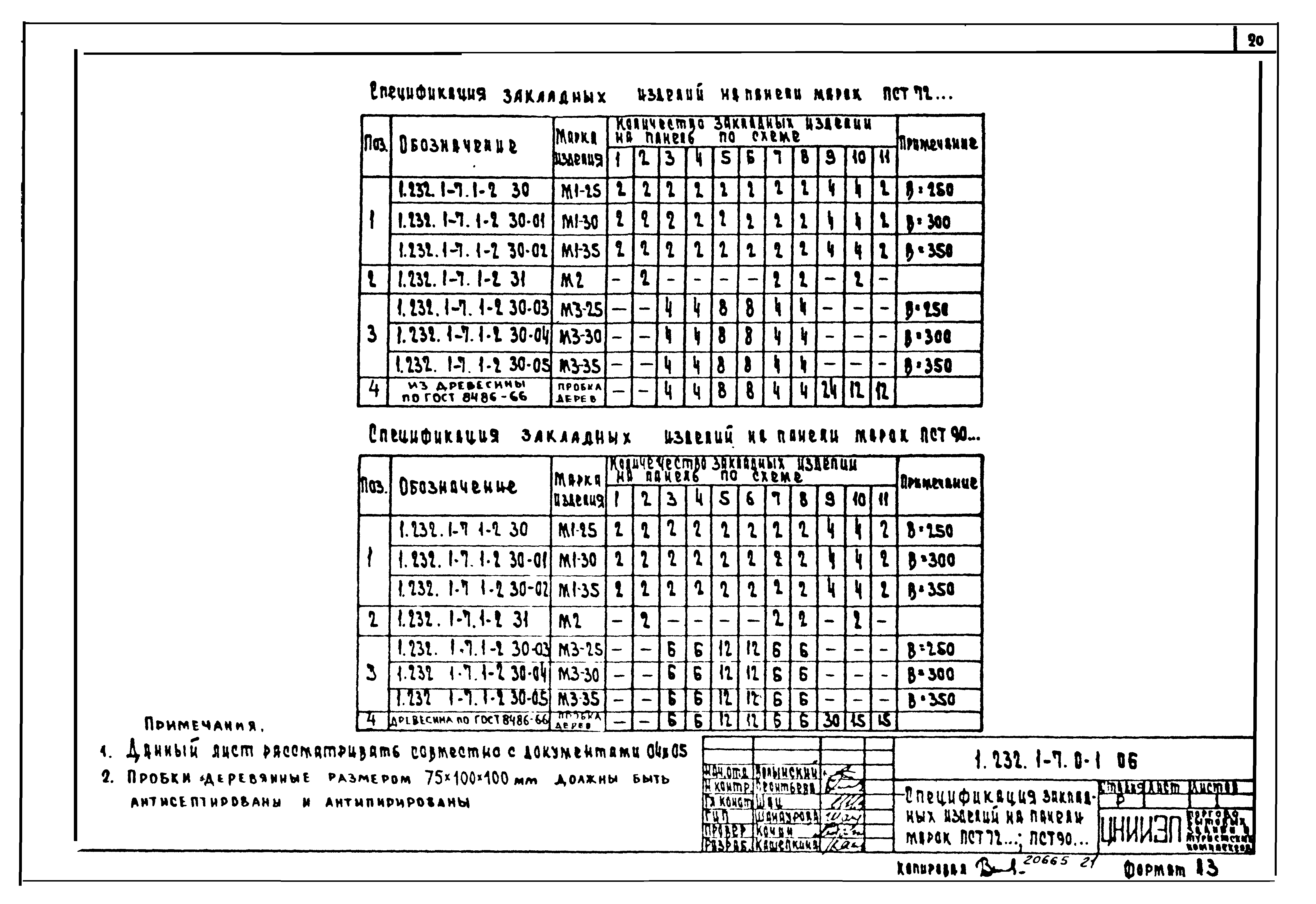 Серия 1.232.1-7