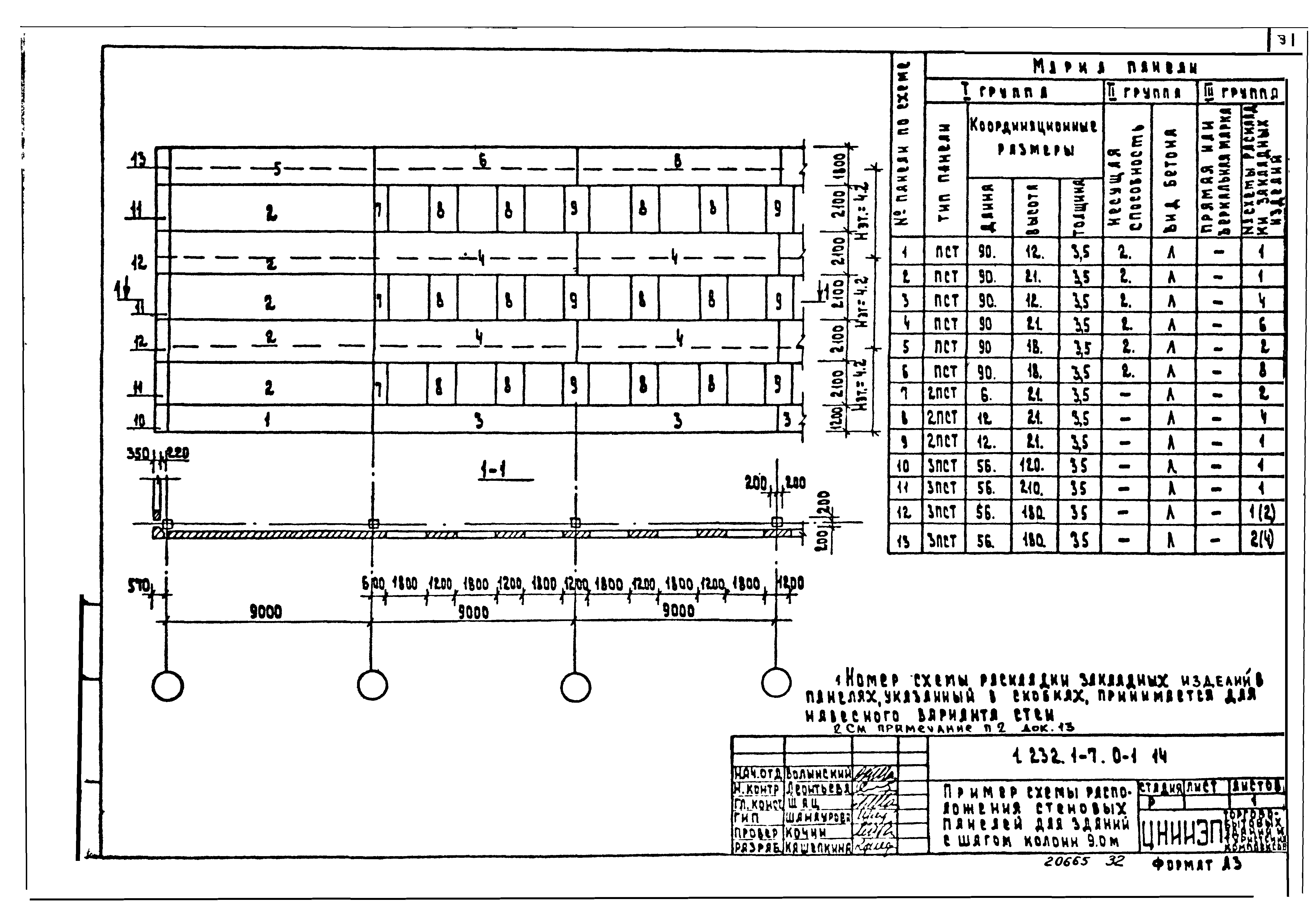 Серия 1.232.1-7