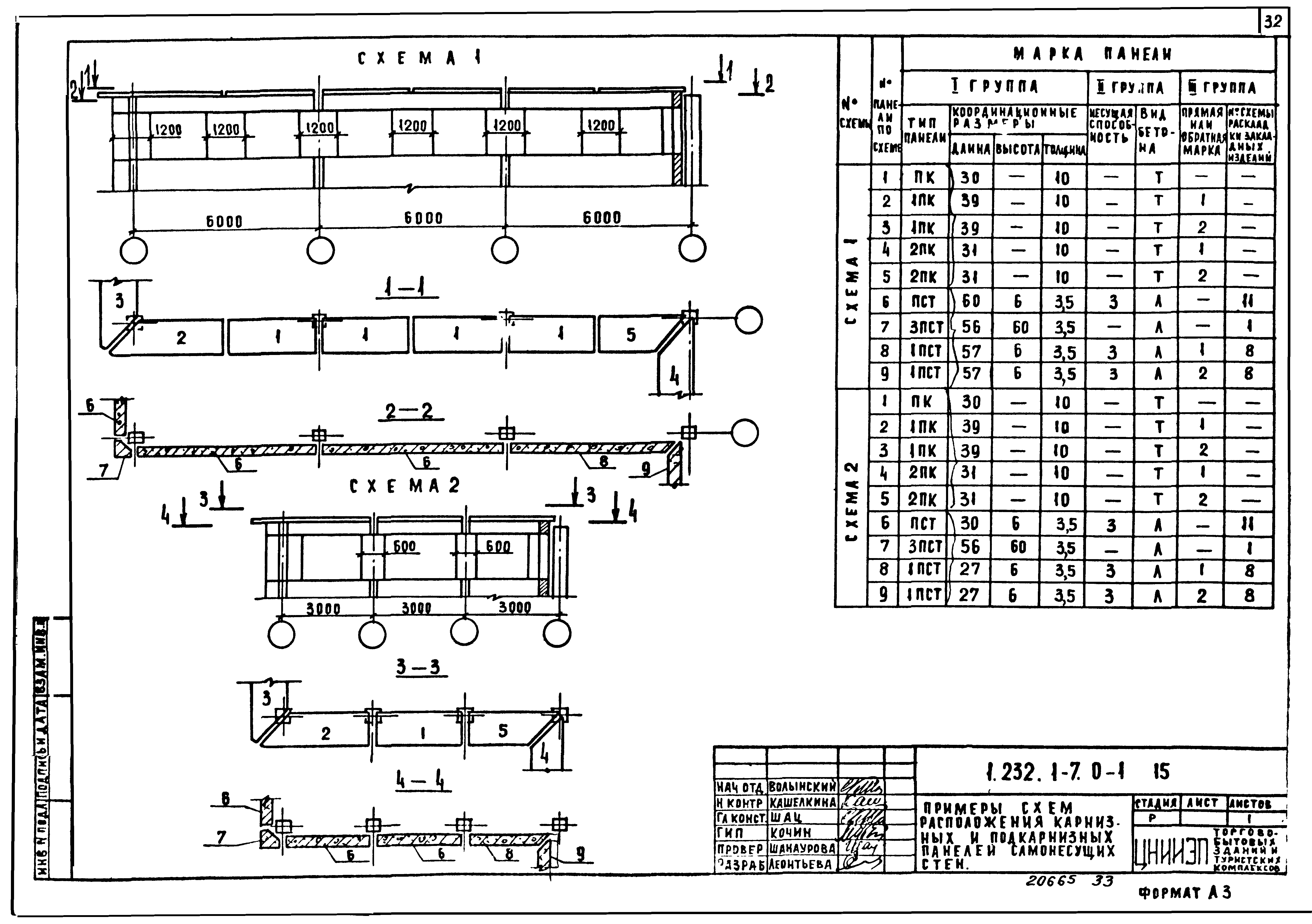 Серия 1.232.1-7