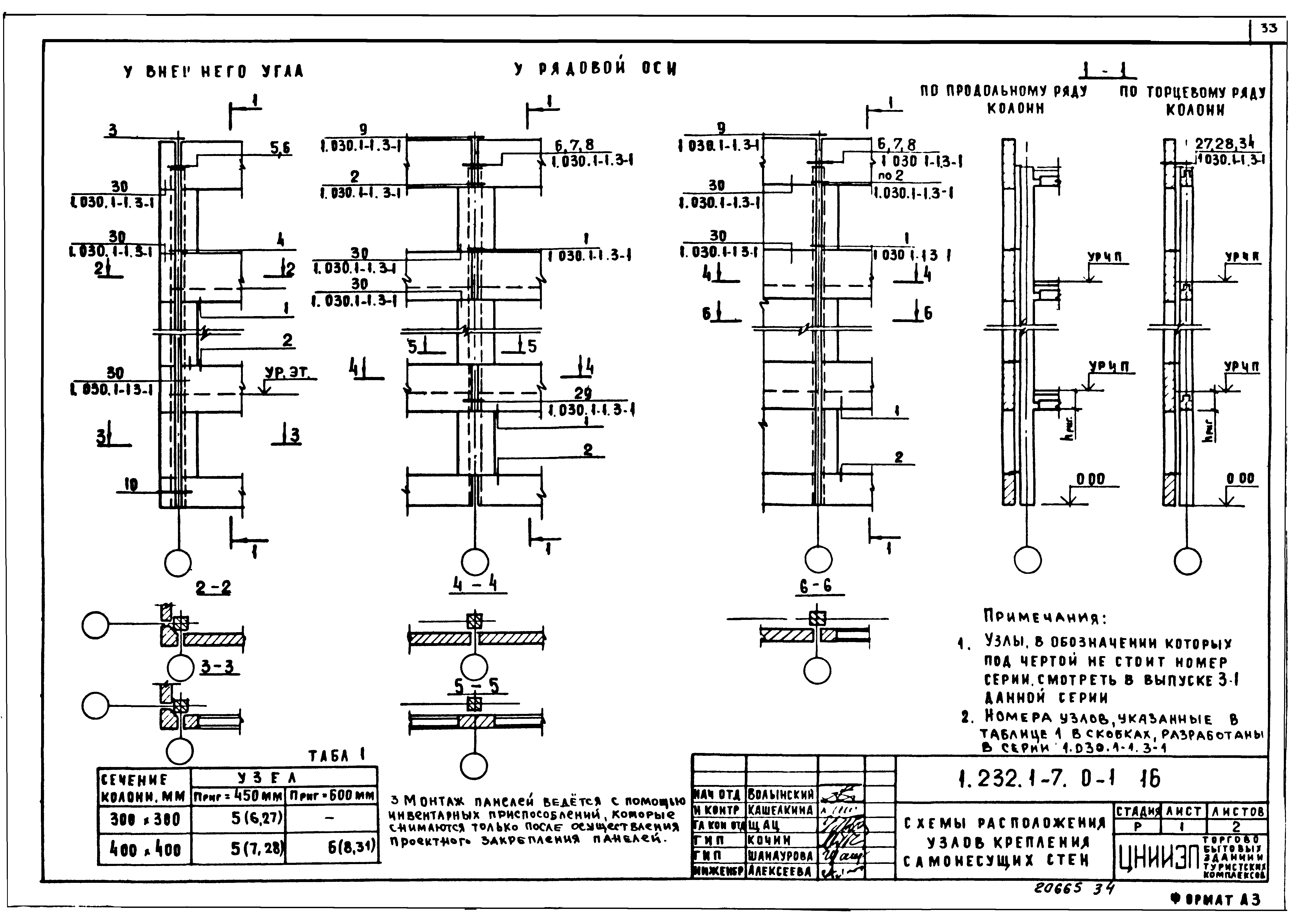 Серия 1.232.1-7