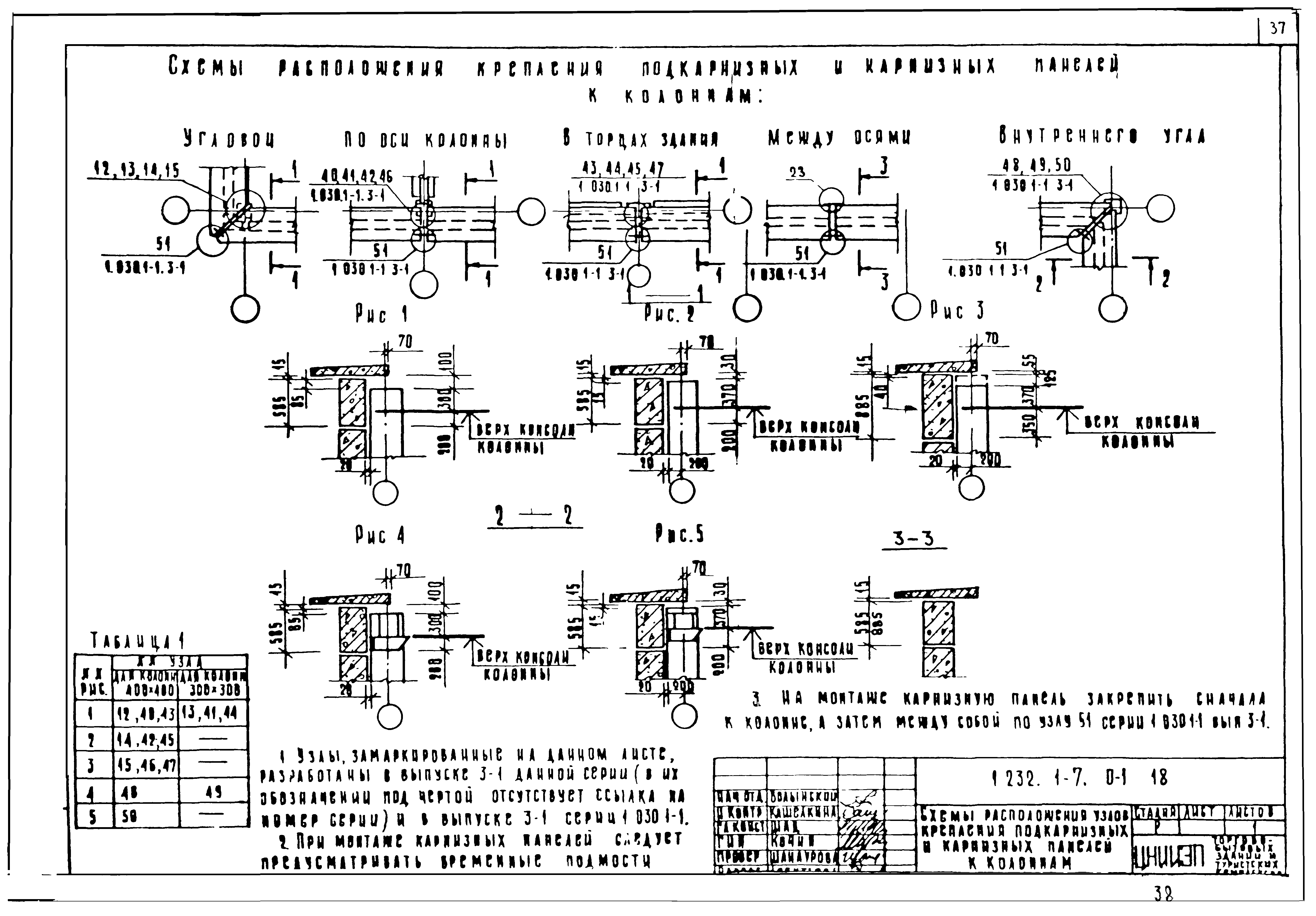 Серия 1.232.1-7