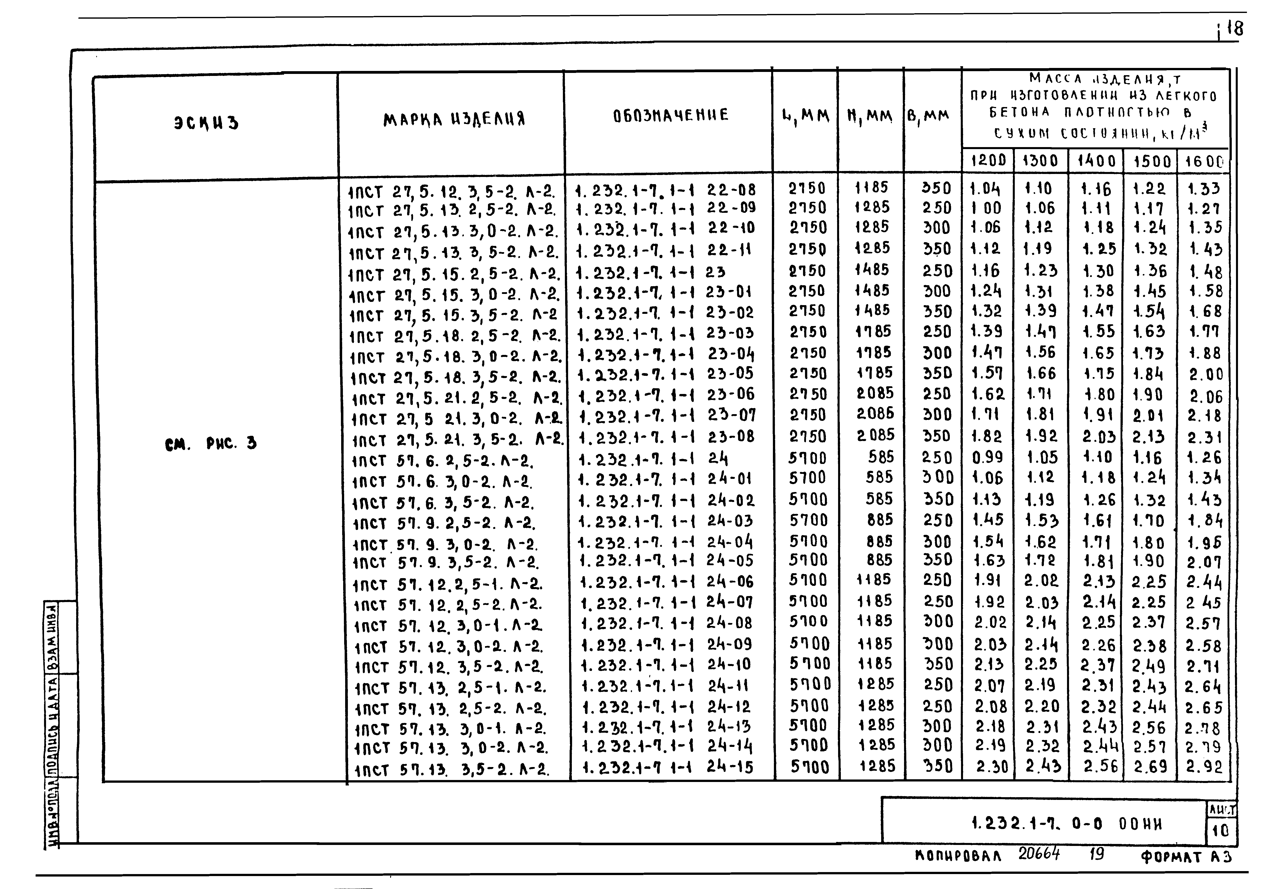 Серия 1.232.1-7