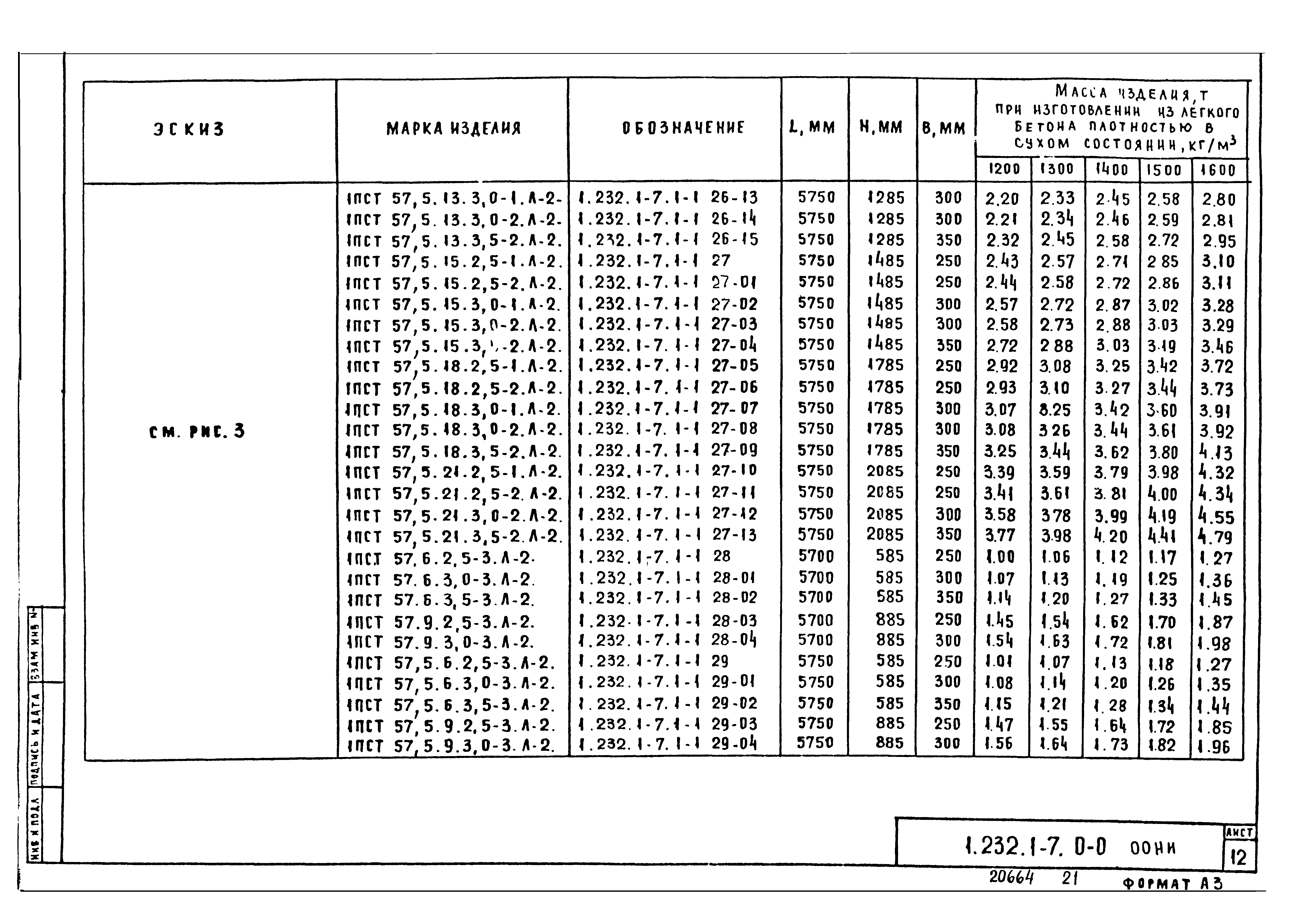 Серия 1.232.1-7