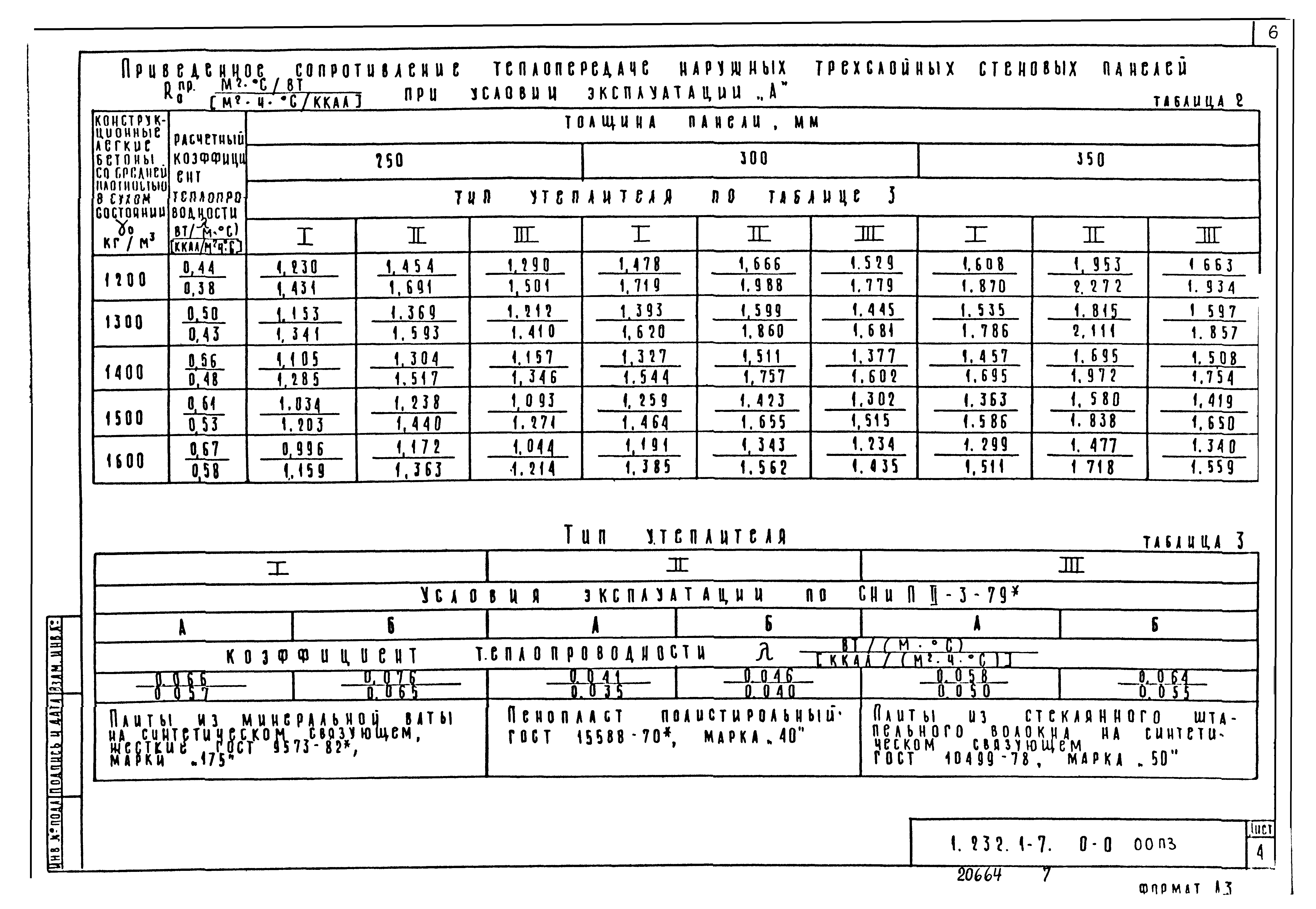 Серия 1.232.1-7