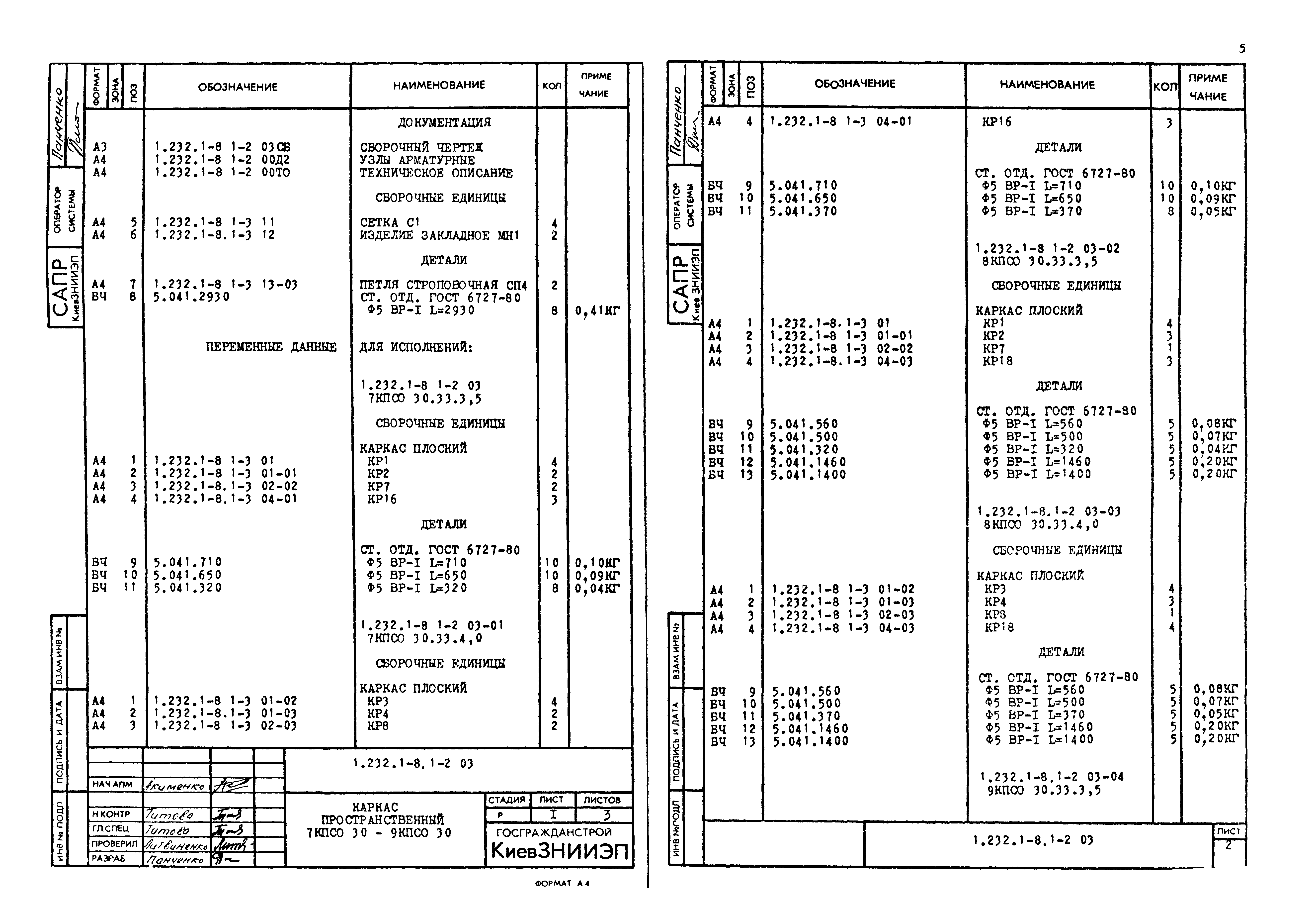 Серия 1.232.1-8