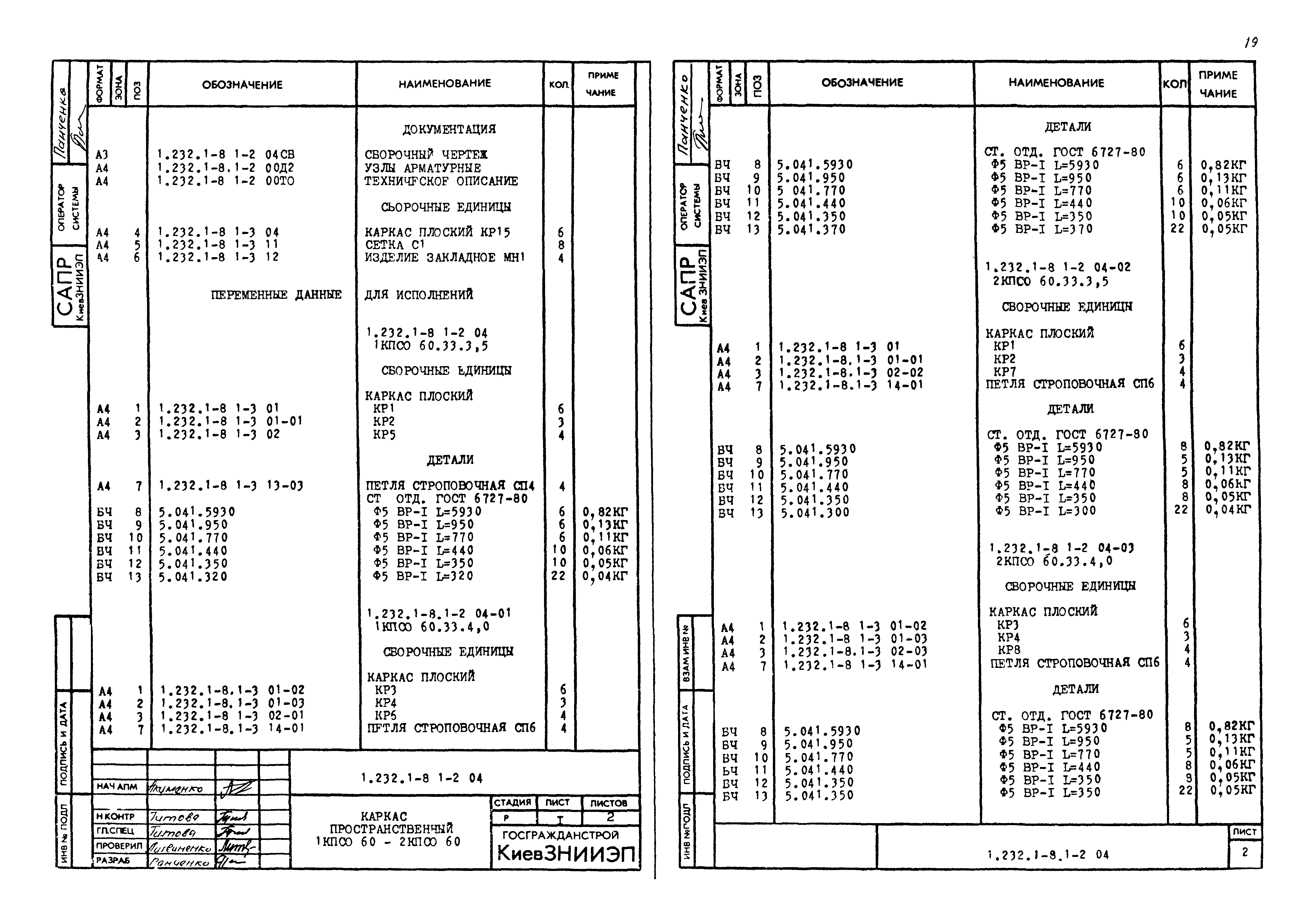 Серия 1.232.1-8