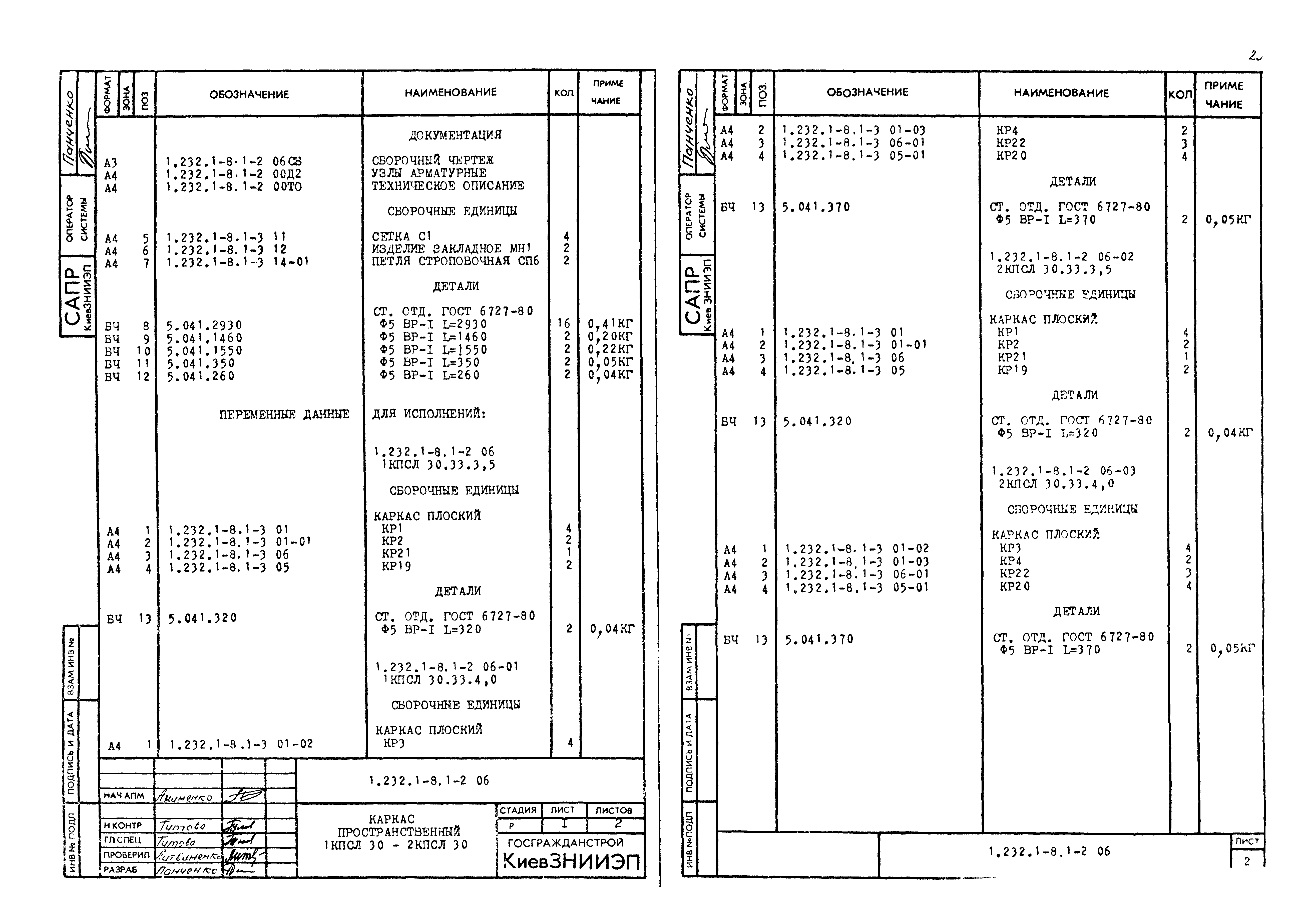 Серия 1.232.1-8