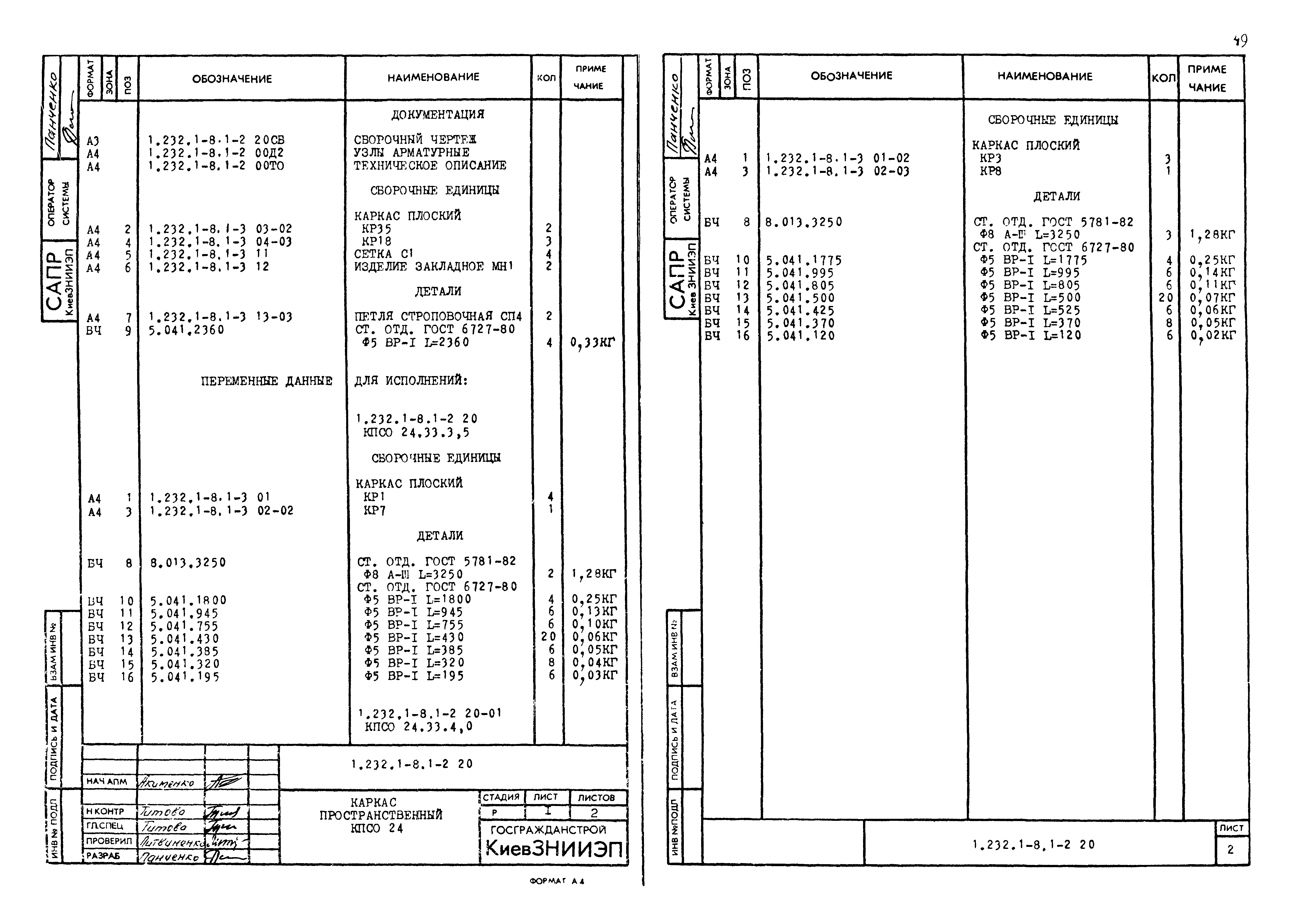 Серия 1.232.1-8