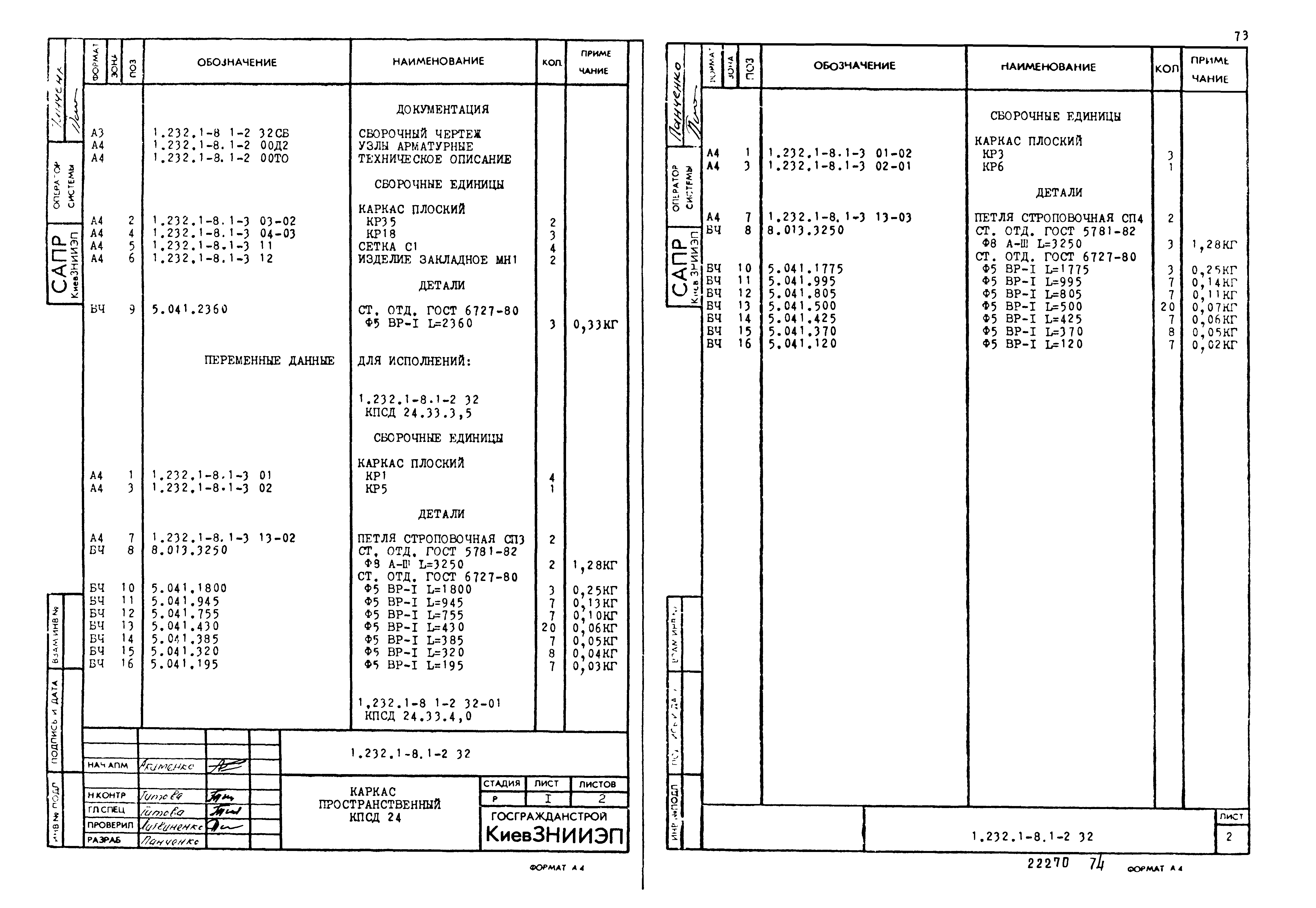 Серия 1.232.1-8