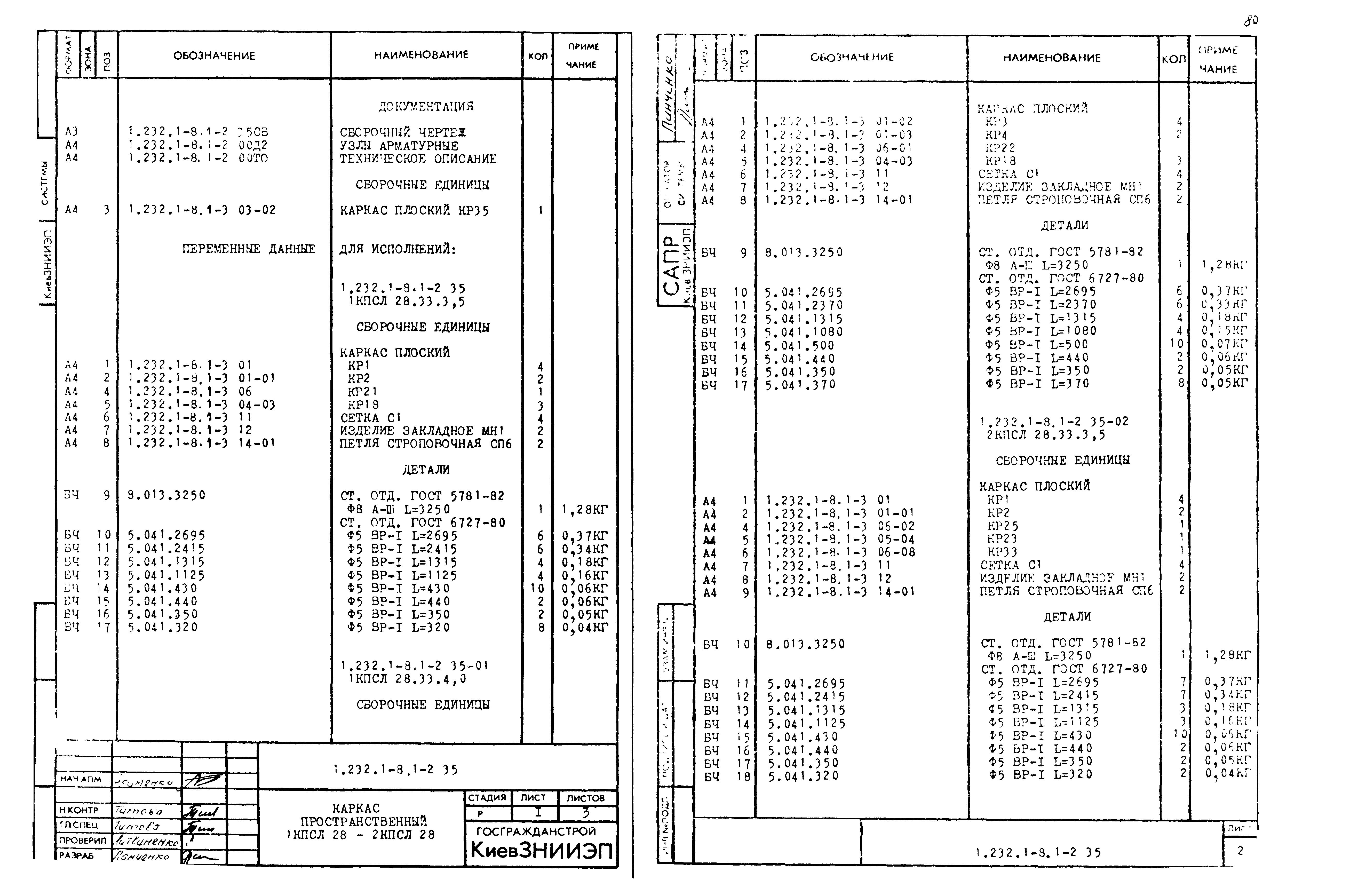 Серия 1.232.1-8