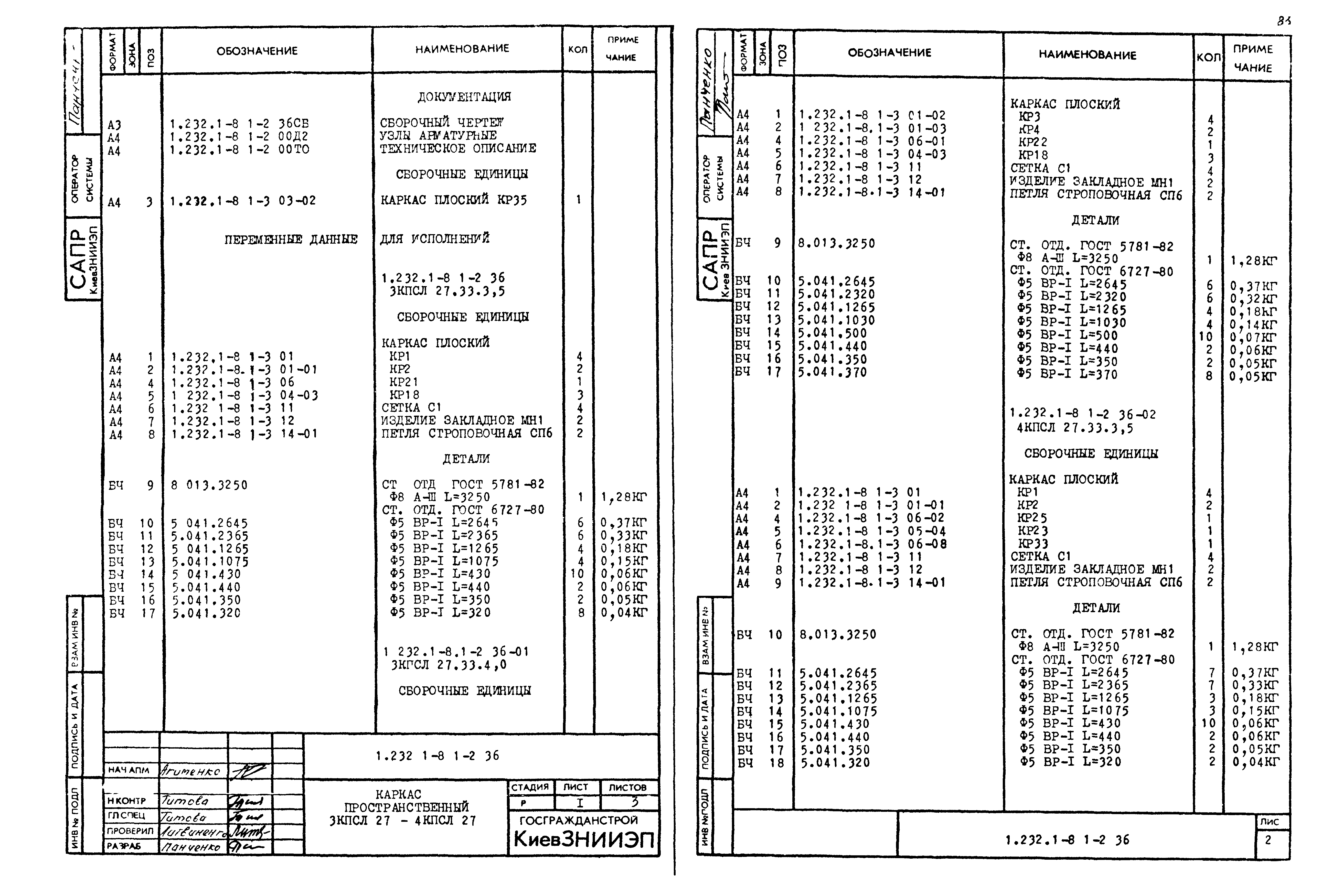 Серия 1.232.1-8