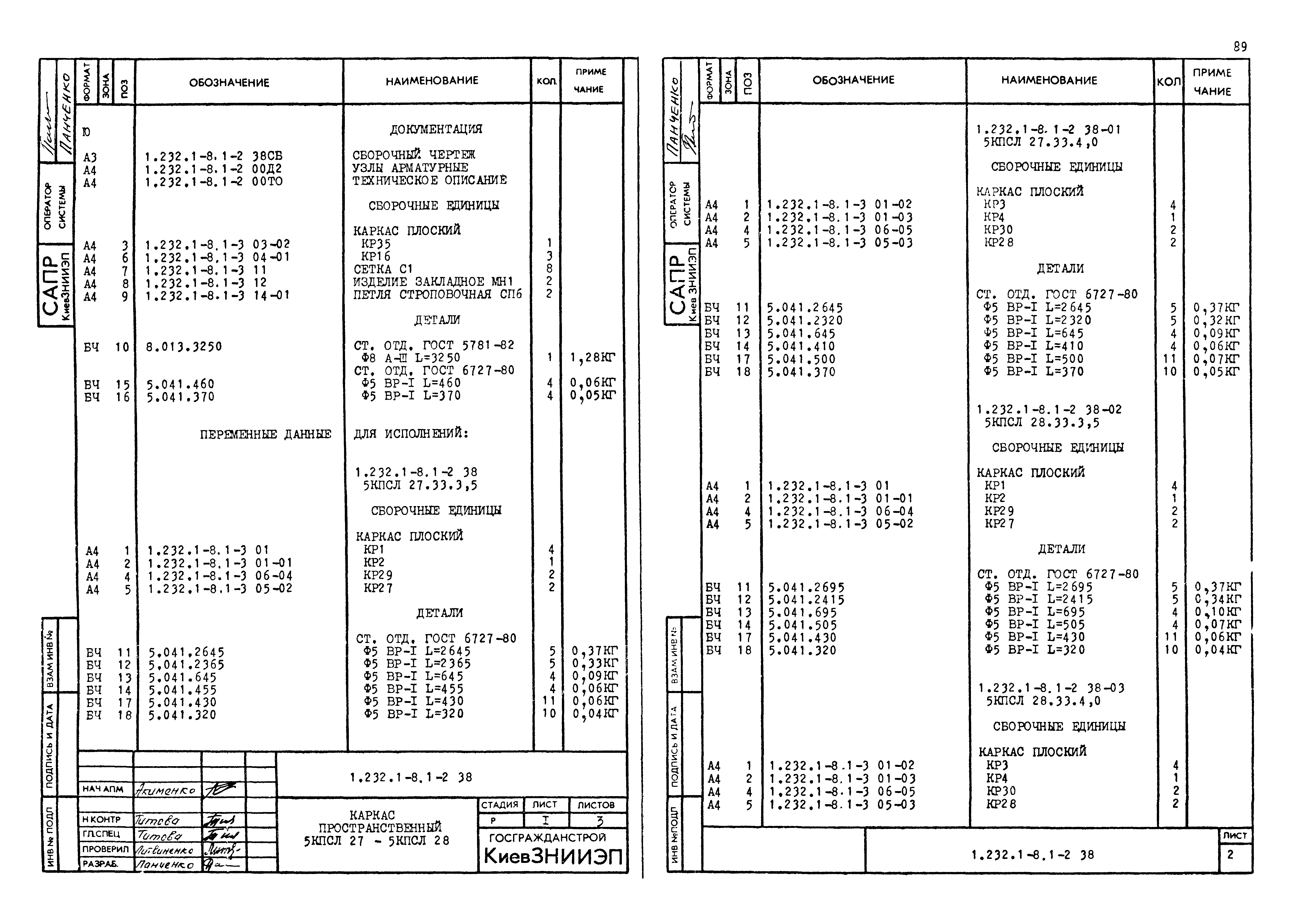 Серия 1.232.1-8