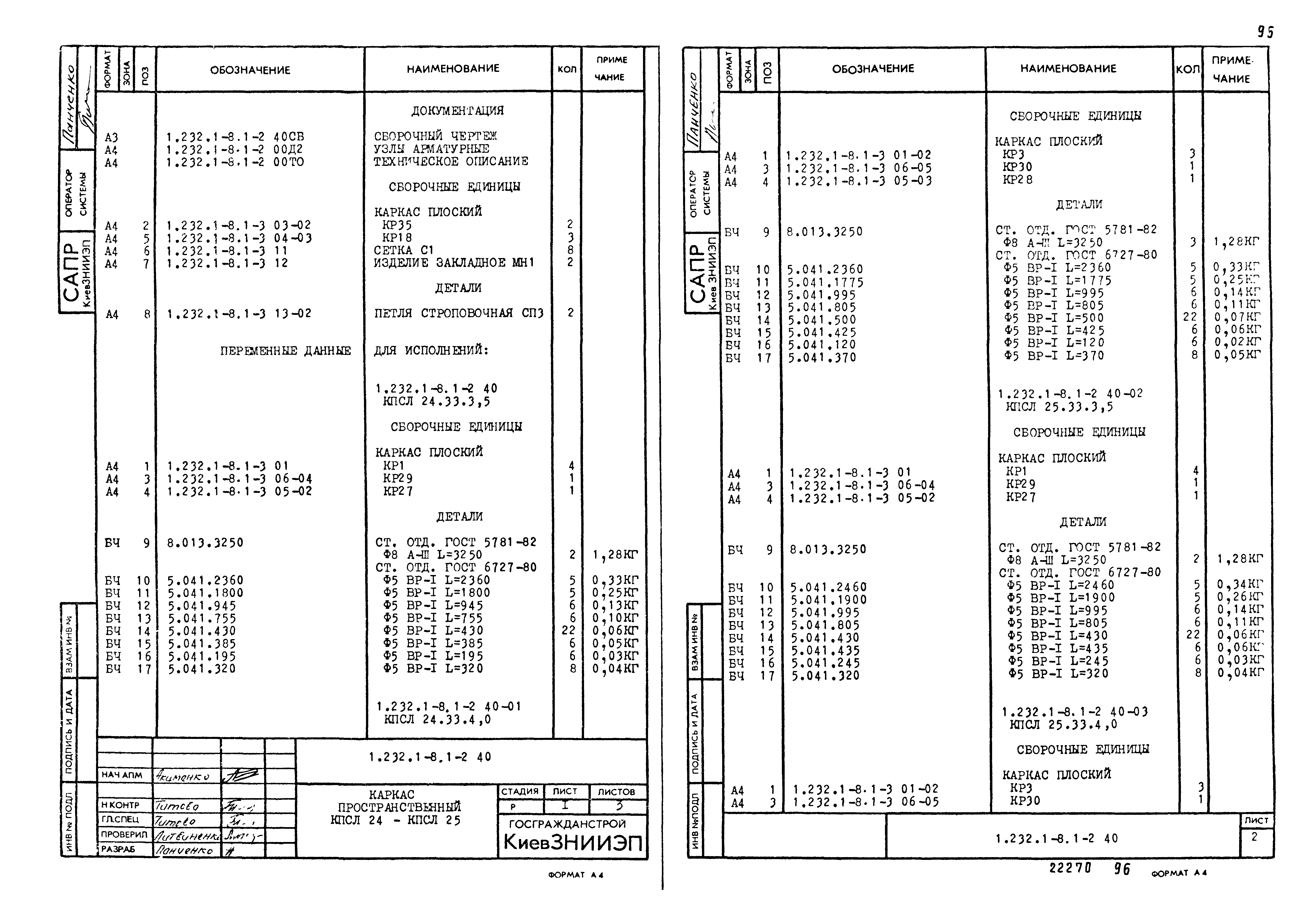 Серия 1.232.1-8