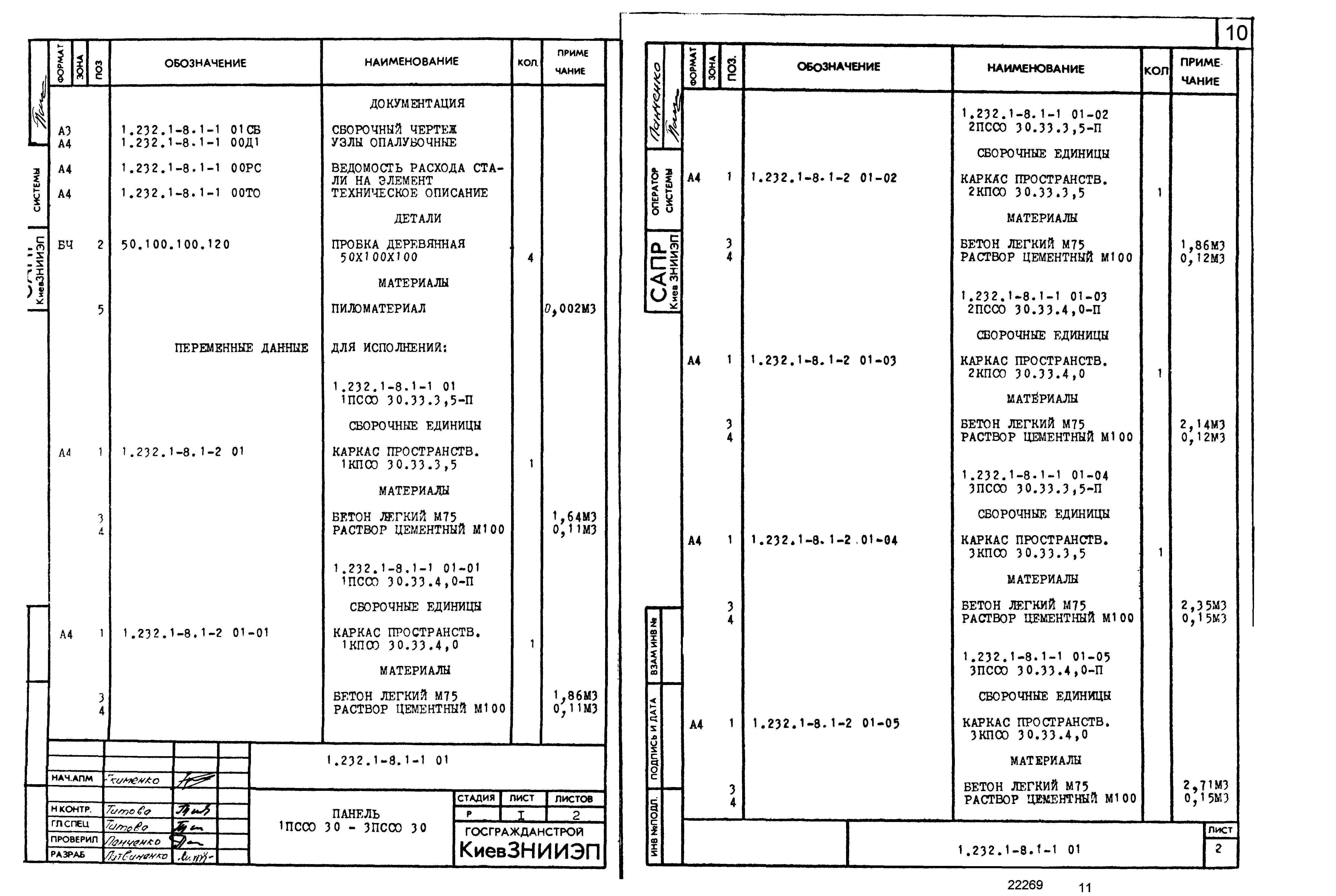 Серия 1.232.1-8