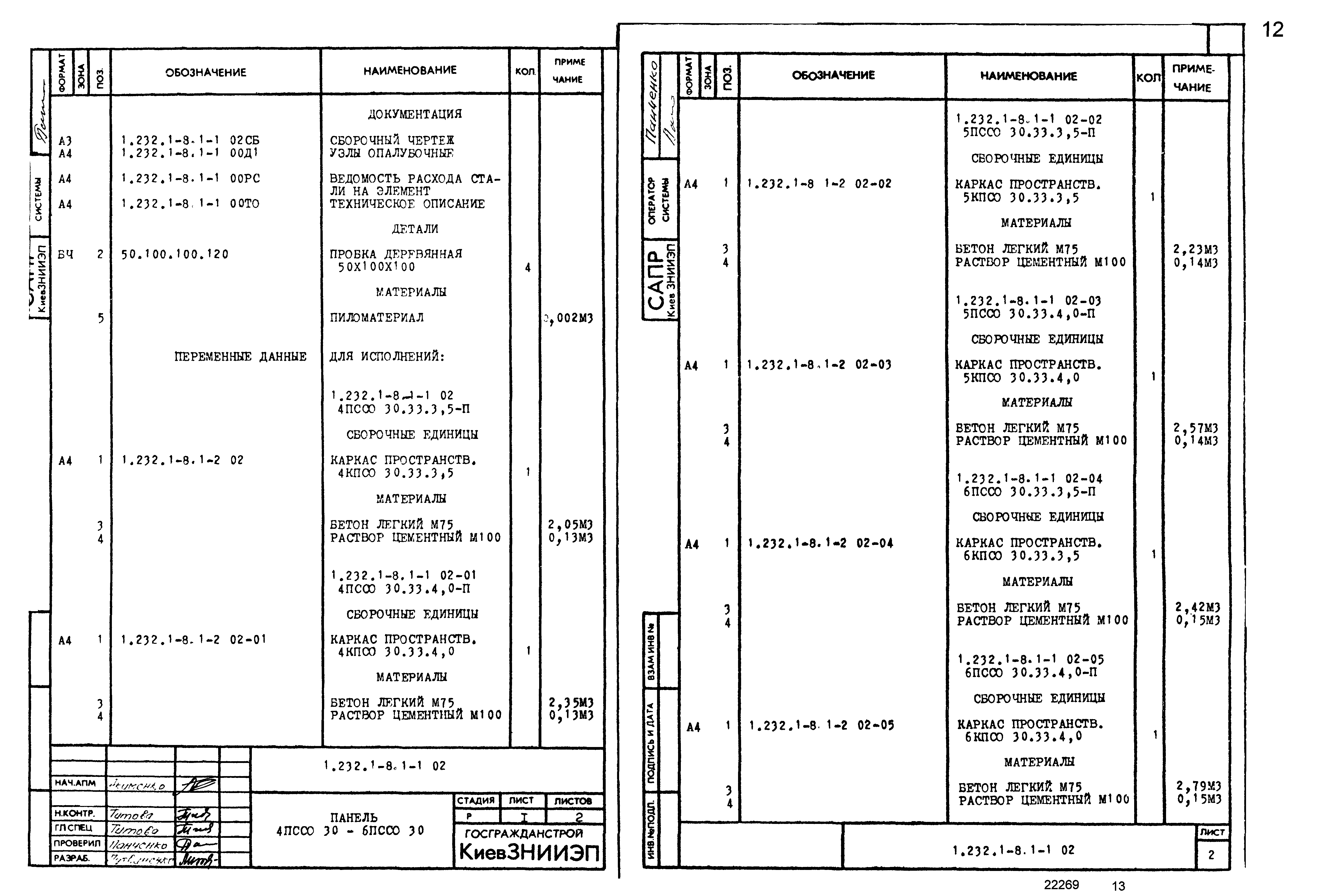 Серия 1.232.1-8