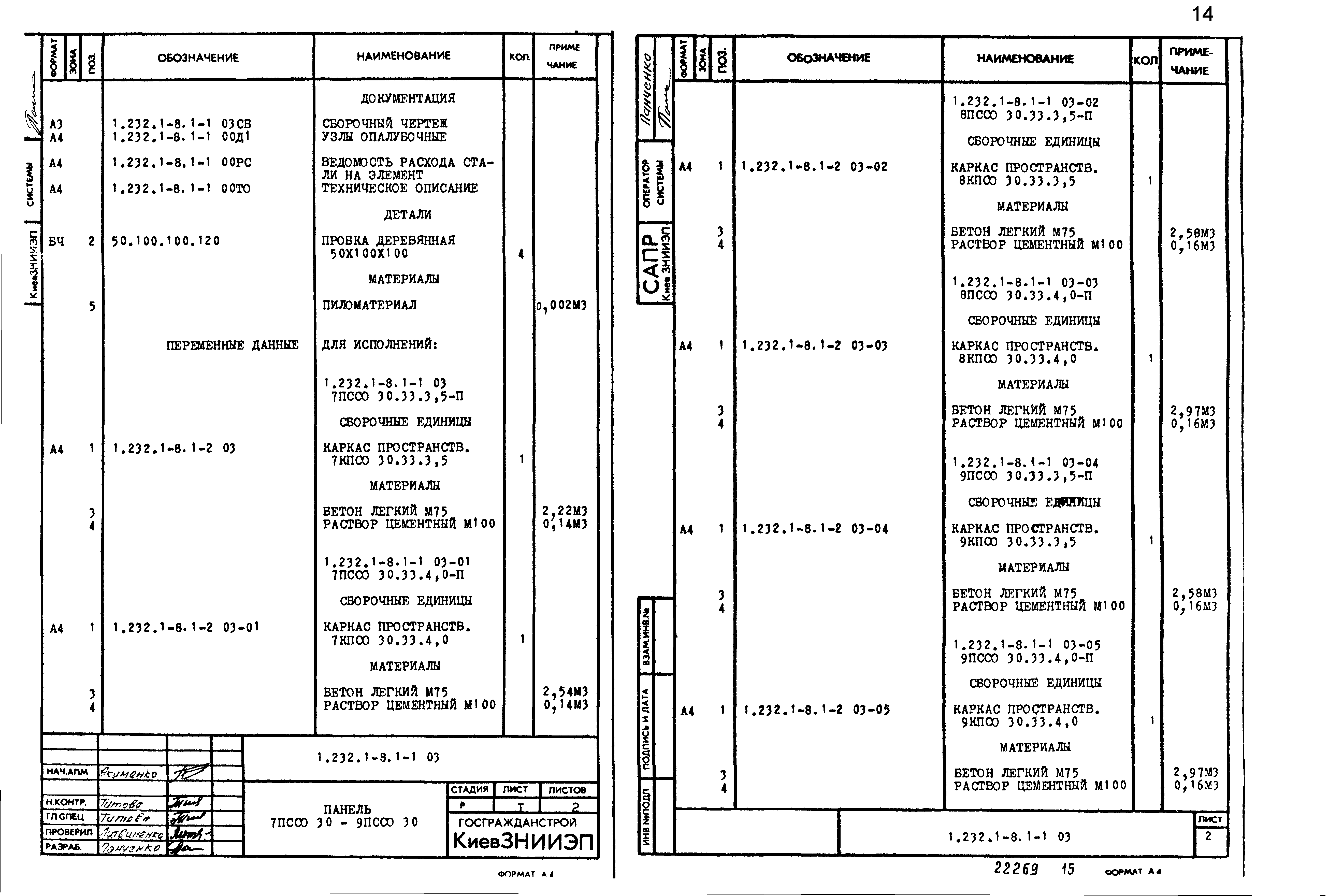 Серия 1.232.1-8