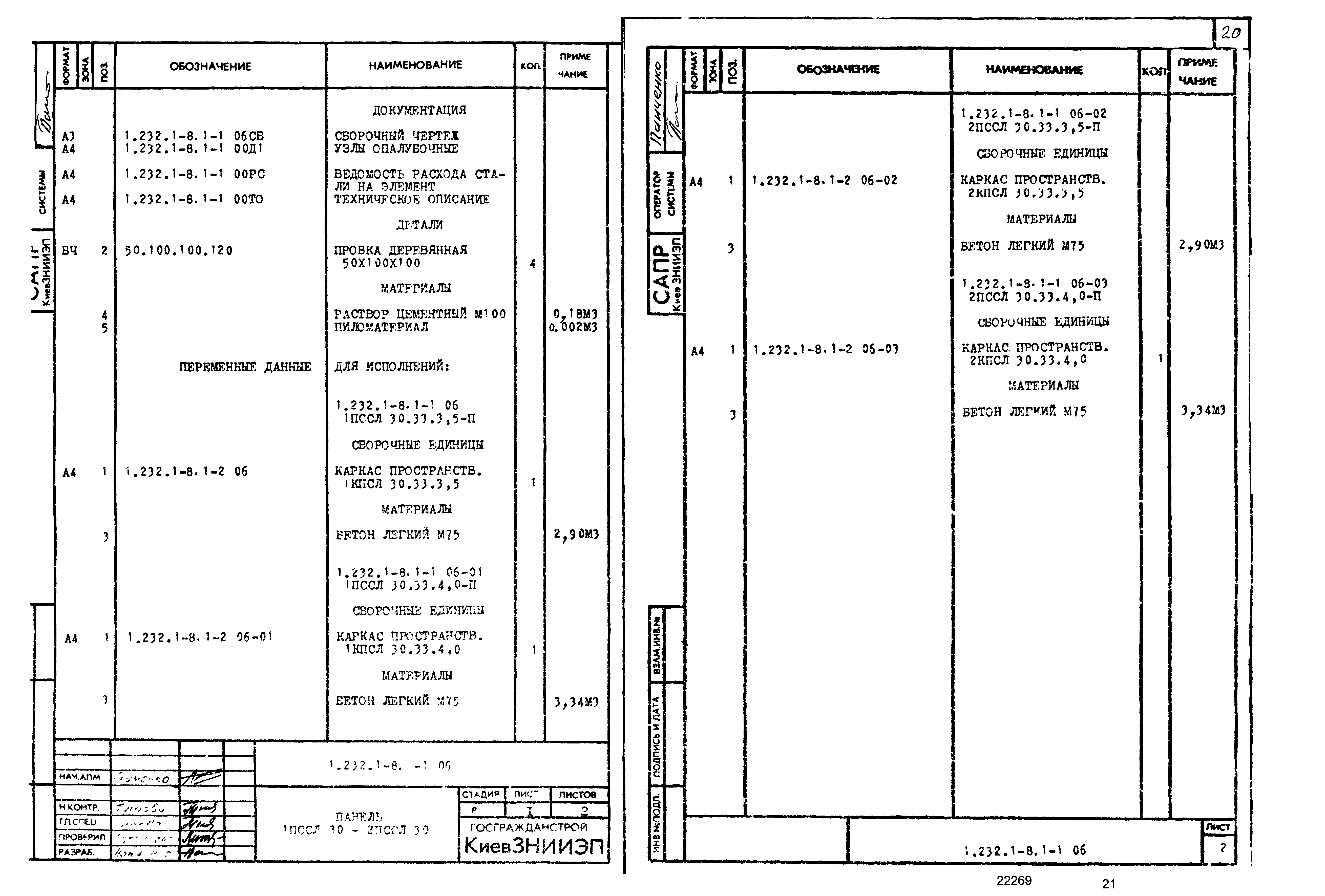 Серия 1.232.1-8