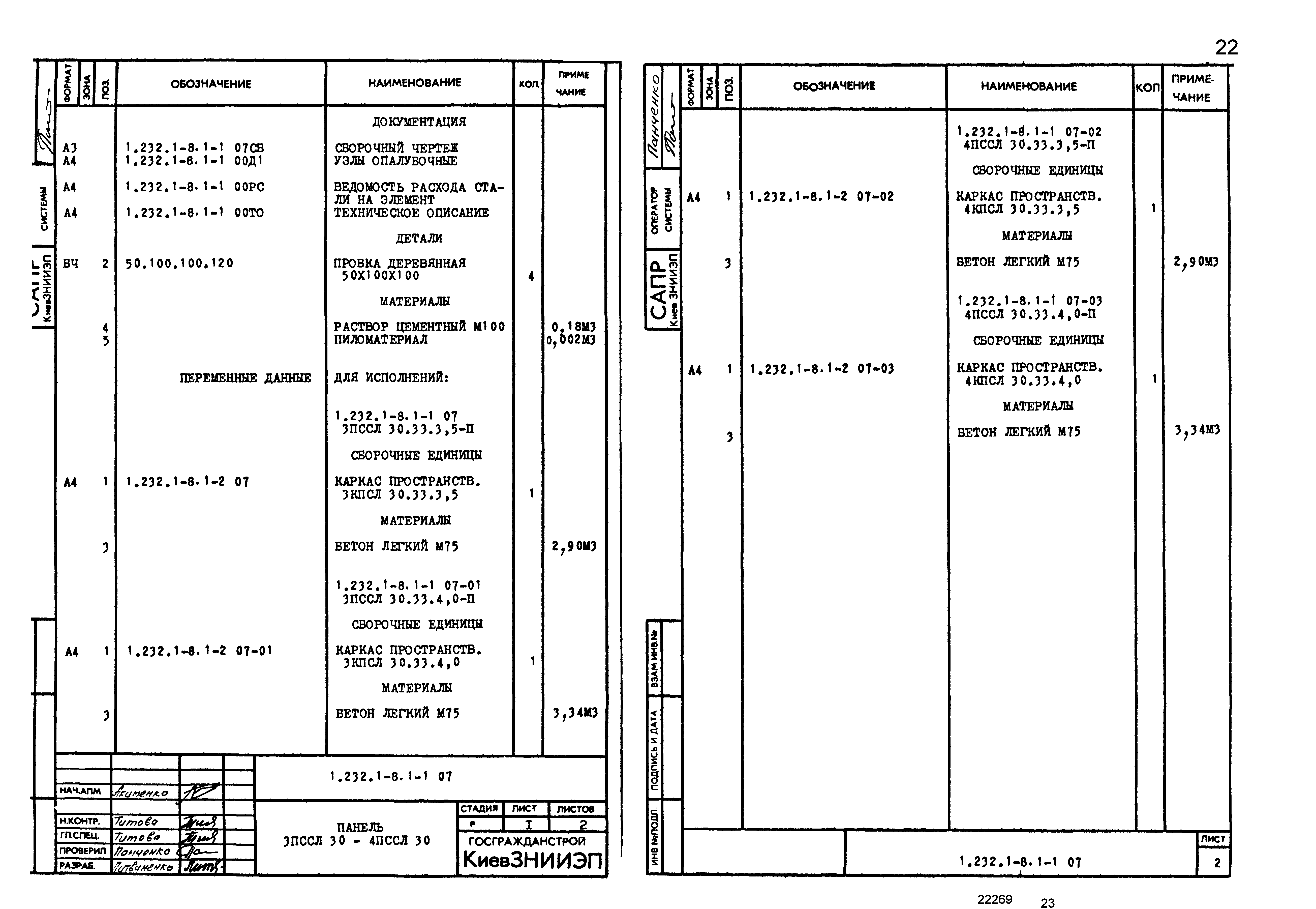 Серия 1.232.1-8