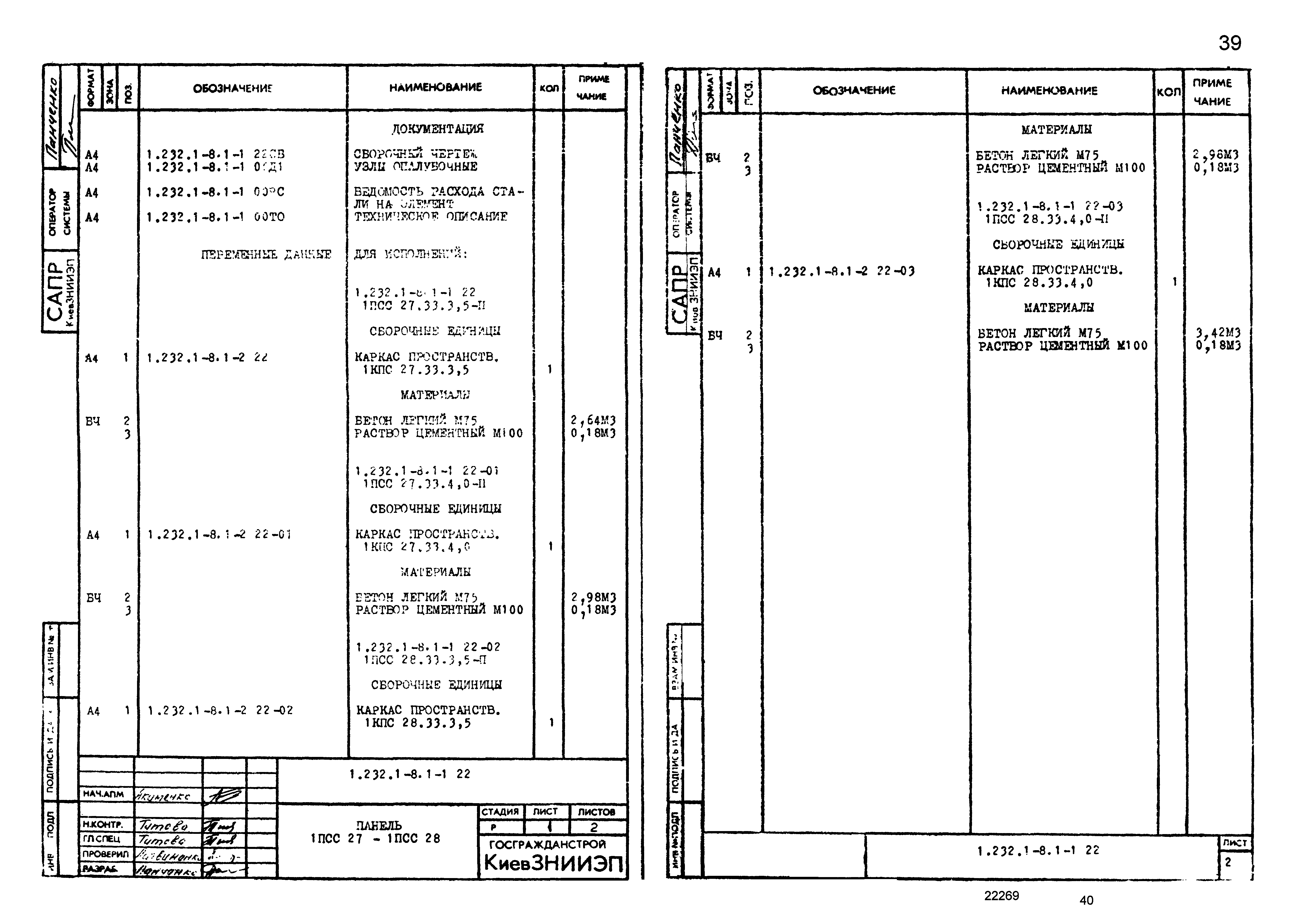 Серия 1.232.1-8