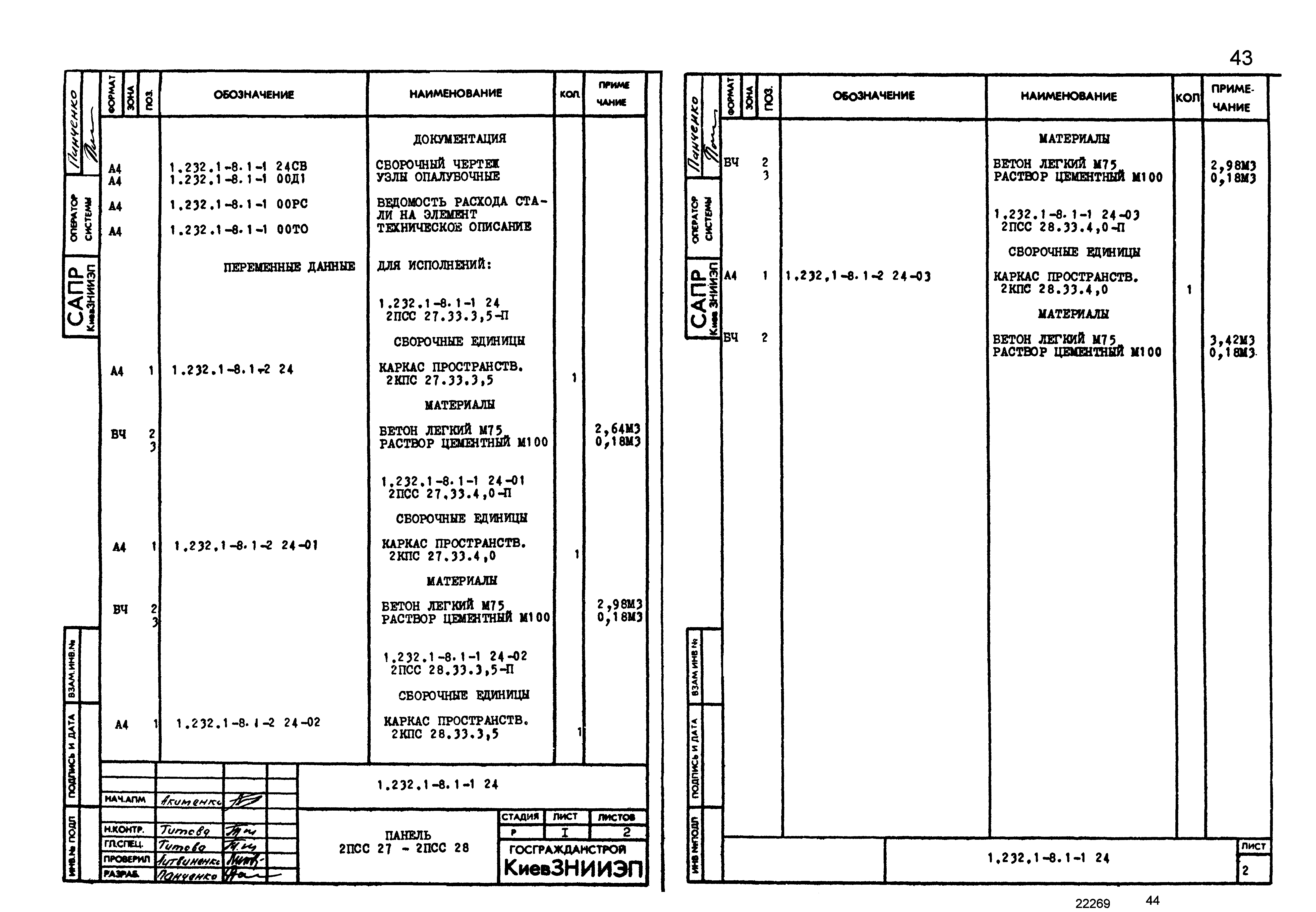 Серия 1.232.1-8