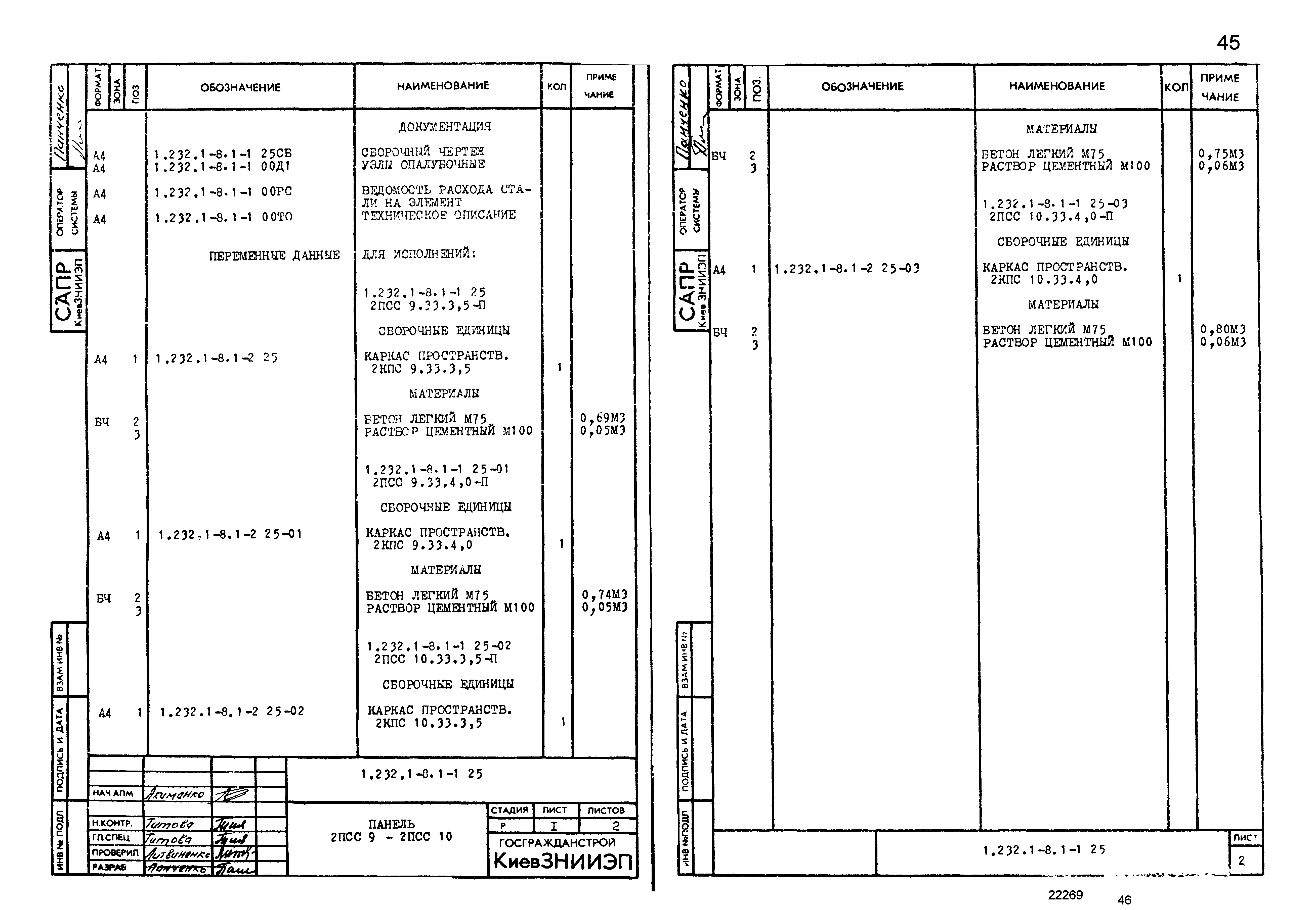 Серия 1.232.1-8