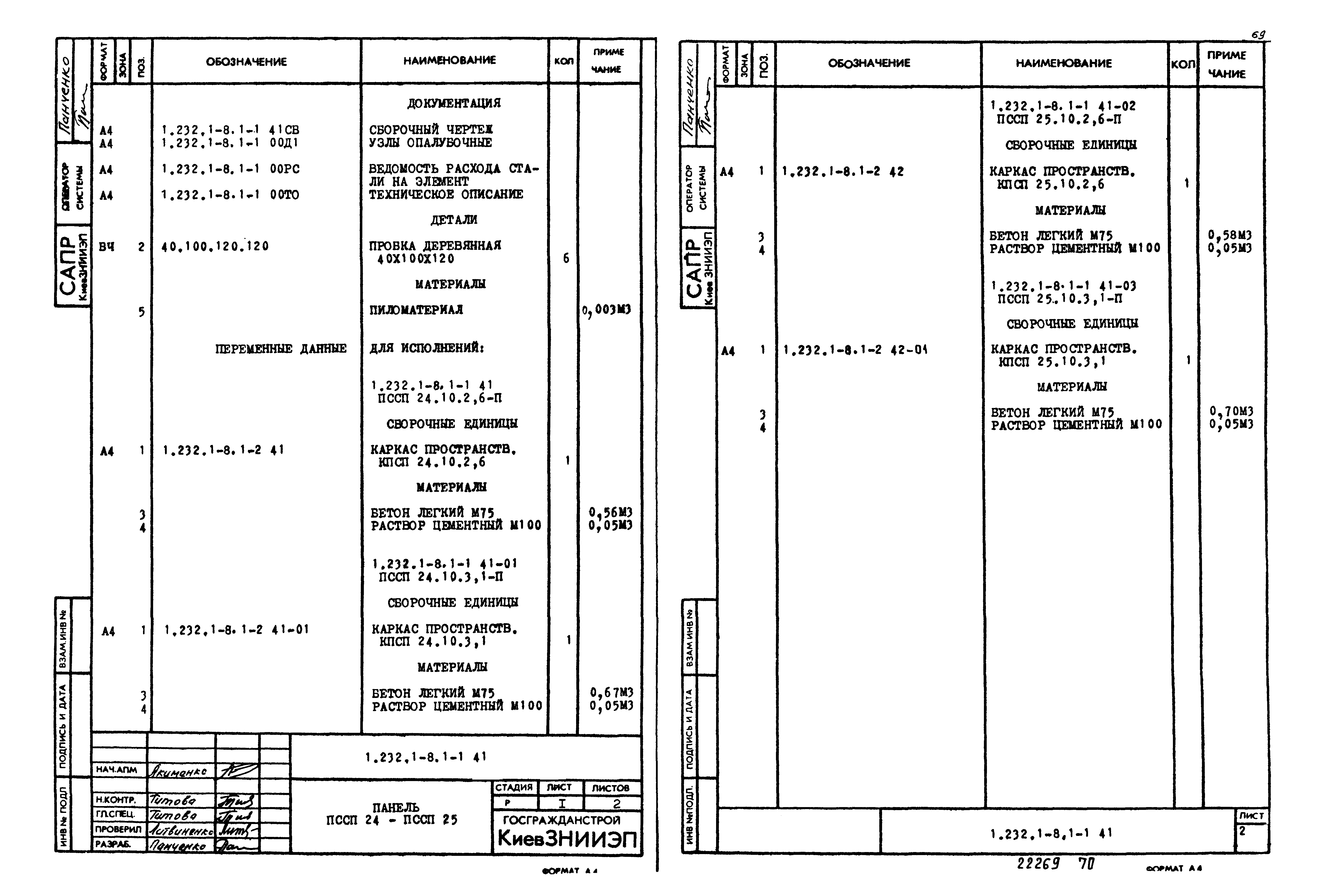 Серия 1.232.1-8