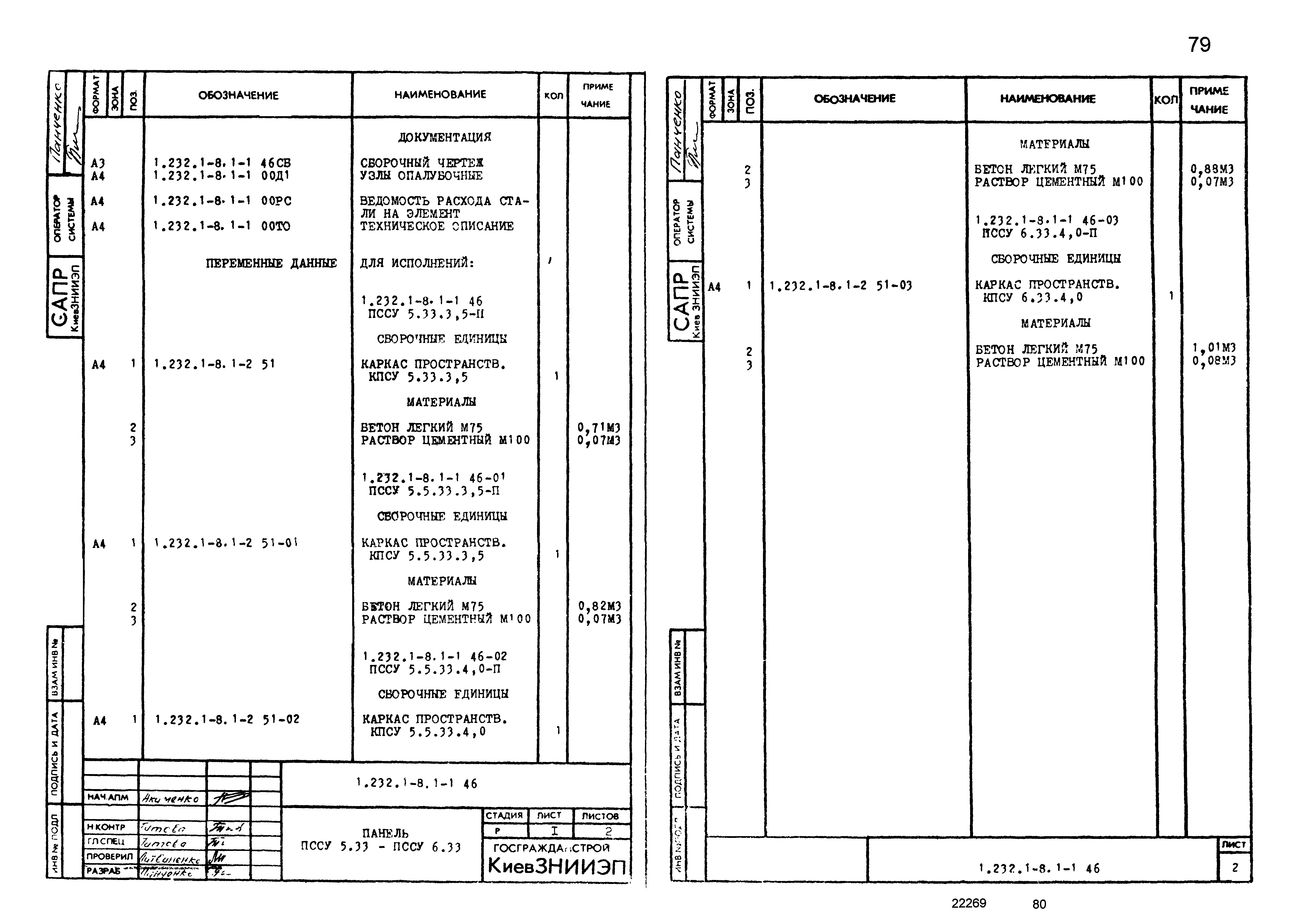 Серия 1.232.1-8