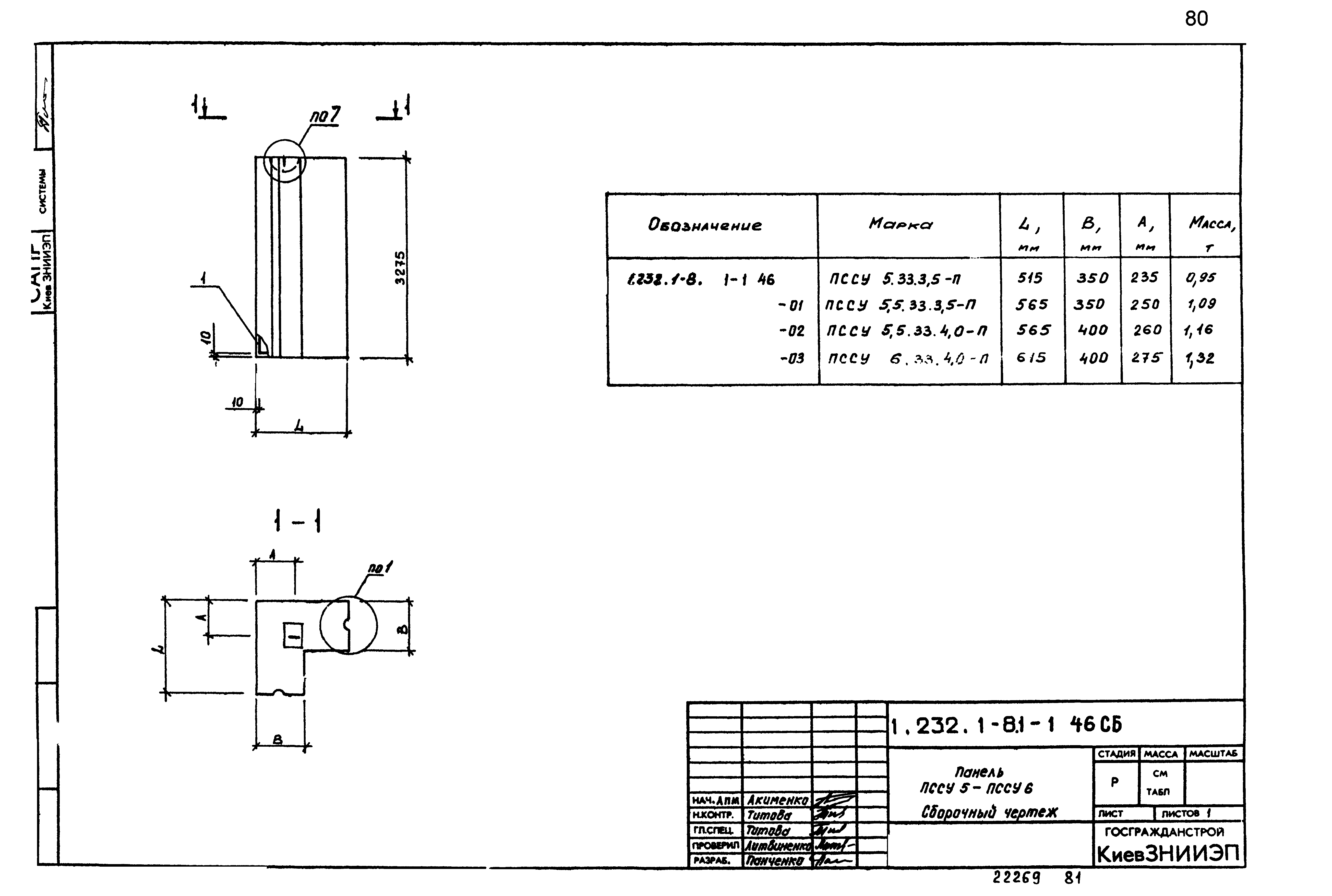 Серия 1.232.1-8