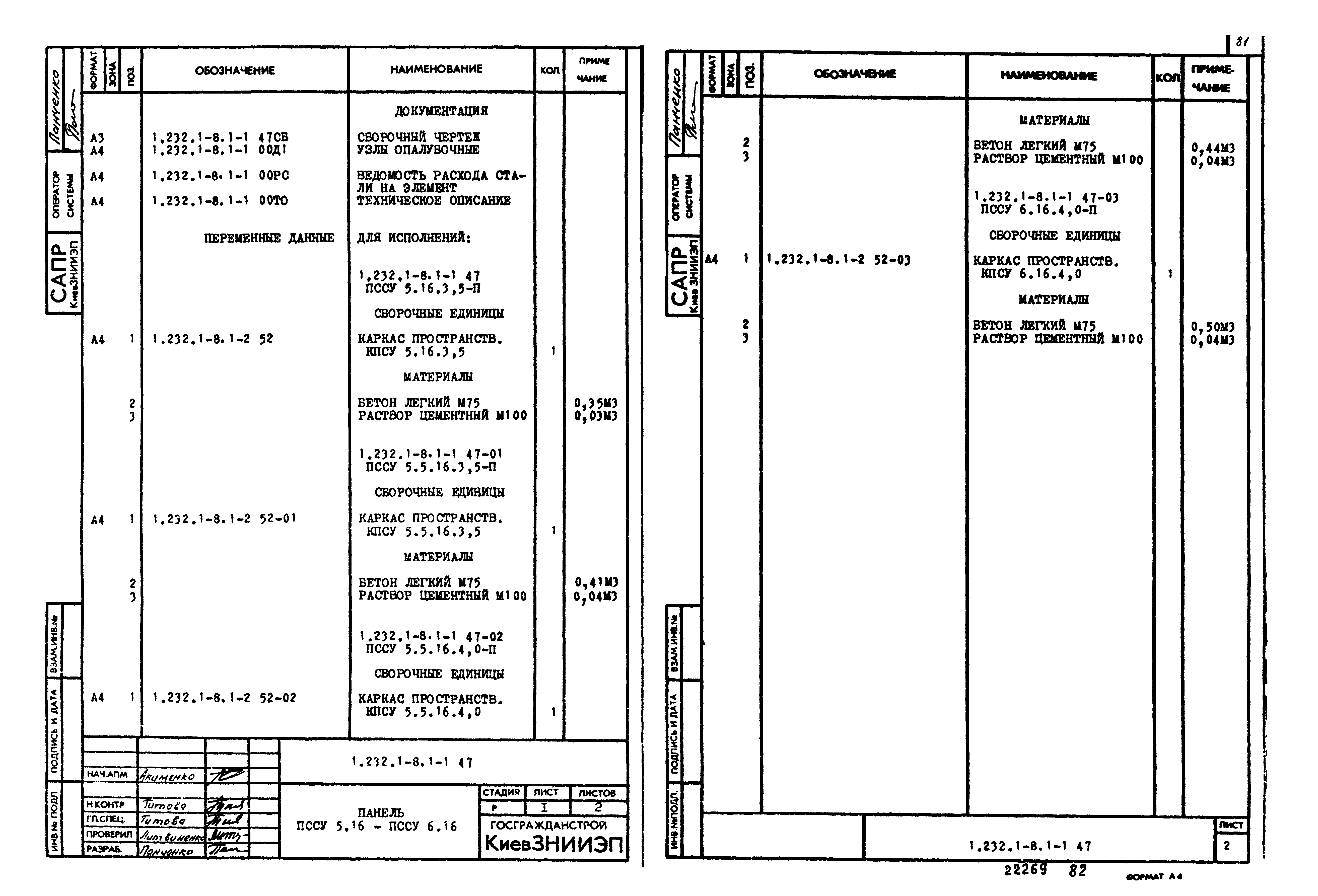 Серия 1.232.1-8