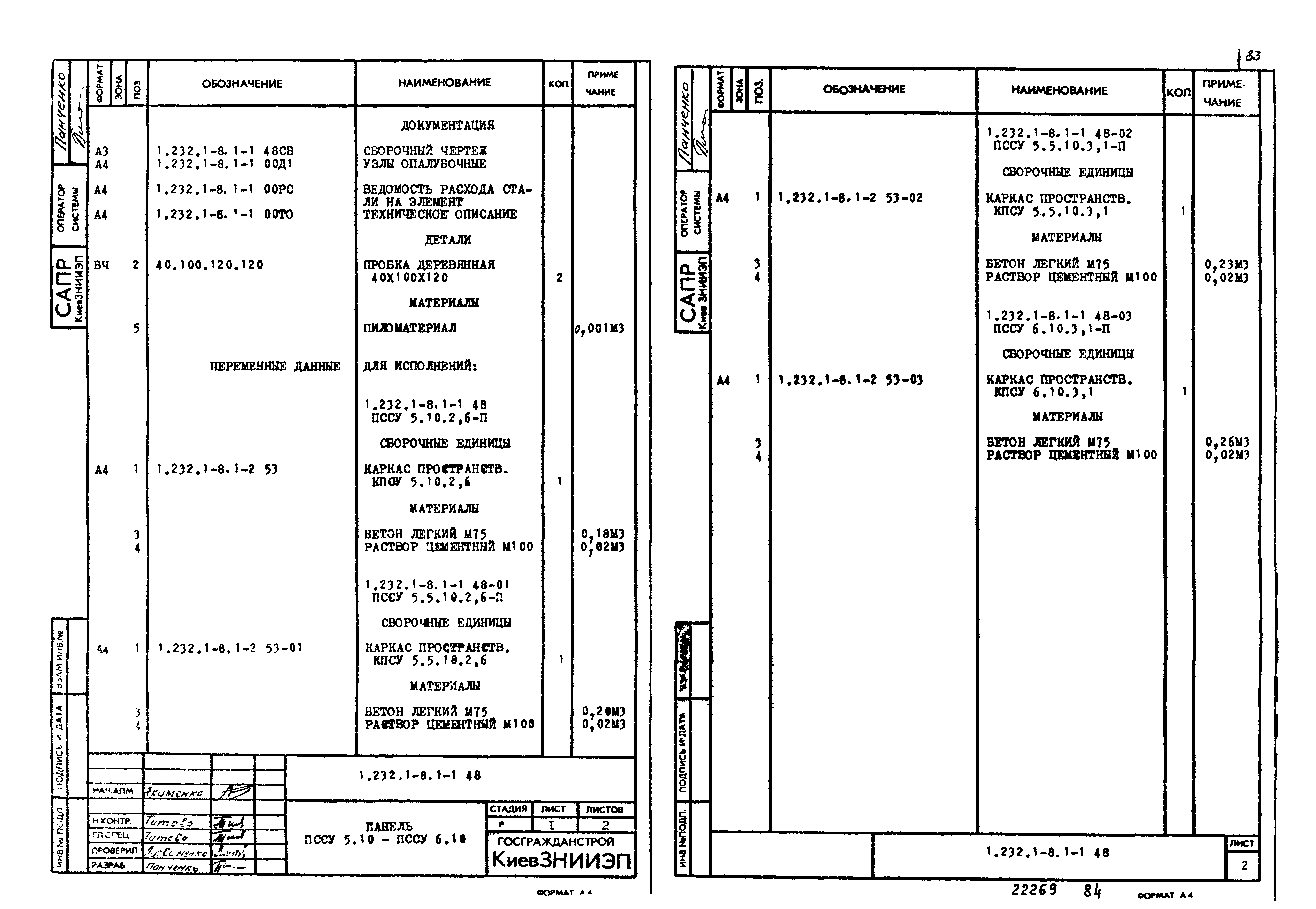 Серия 1.232.1-8